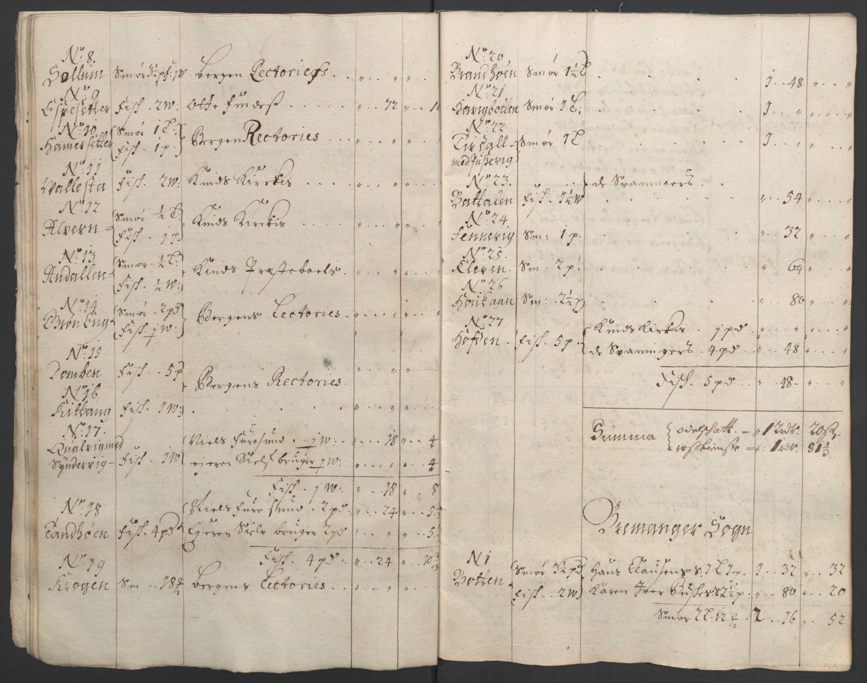 Rentekammeret inntil 1814, Reviderte regnskaper, Fogderegnskap, AV/RA-EA-4092/R53/L3421: Fogderegnskap Sunn- og Nordfjord, 1693-1694, p. 20