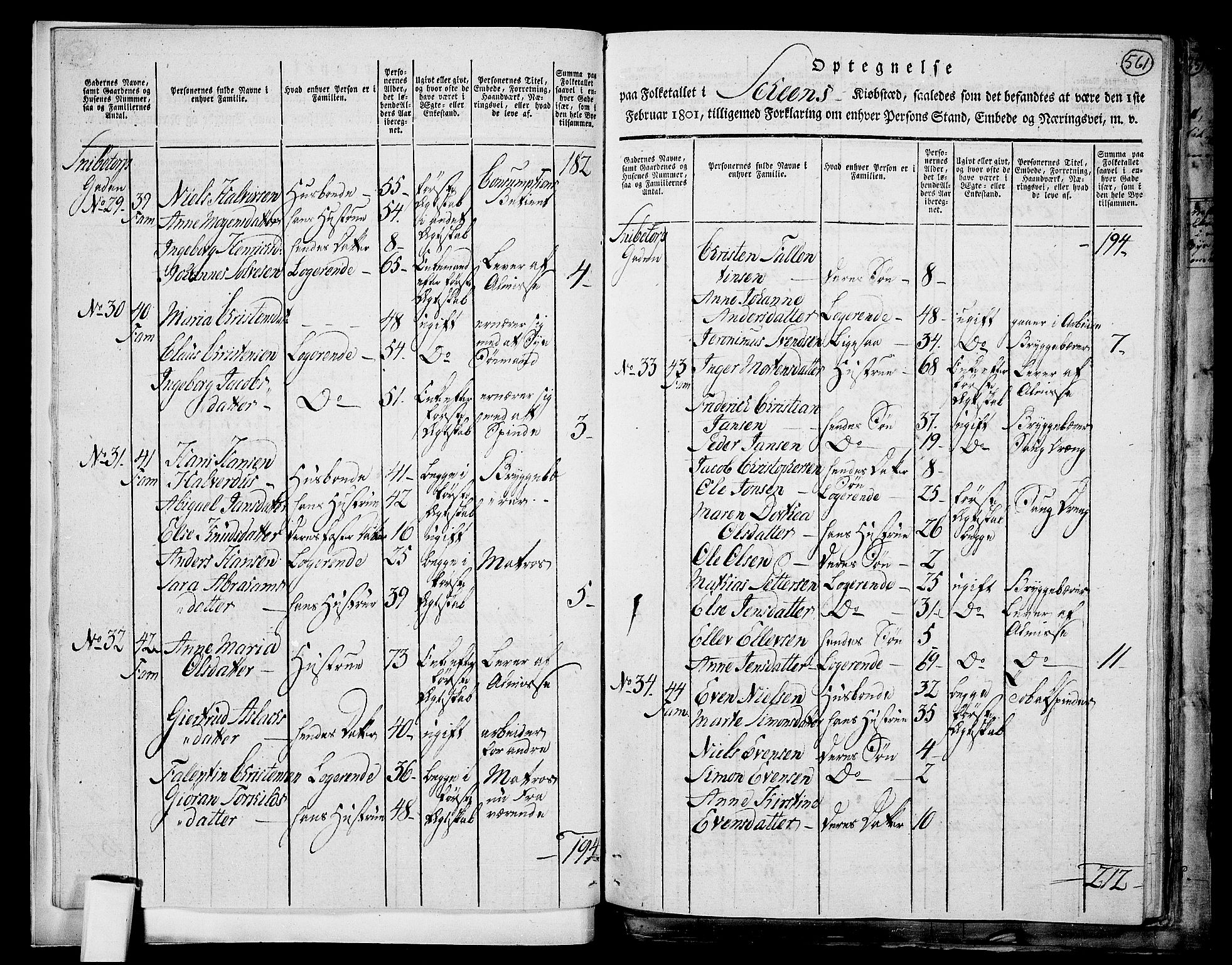 RA, 1801 census for 0806P Skien, 1801, p. 560b-561a