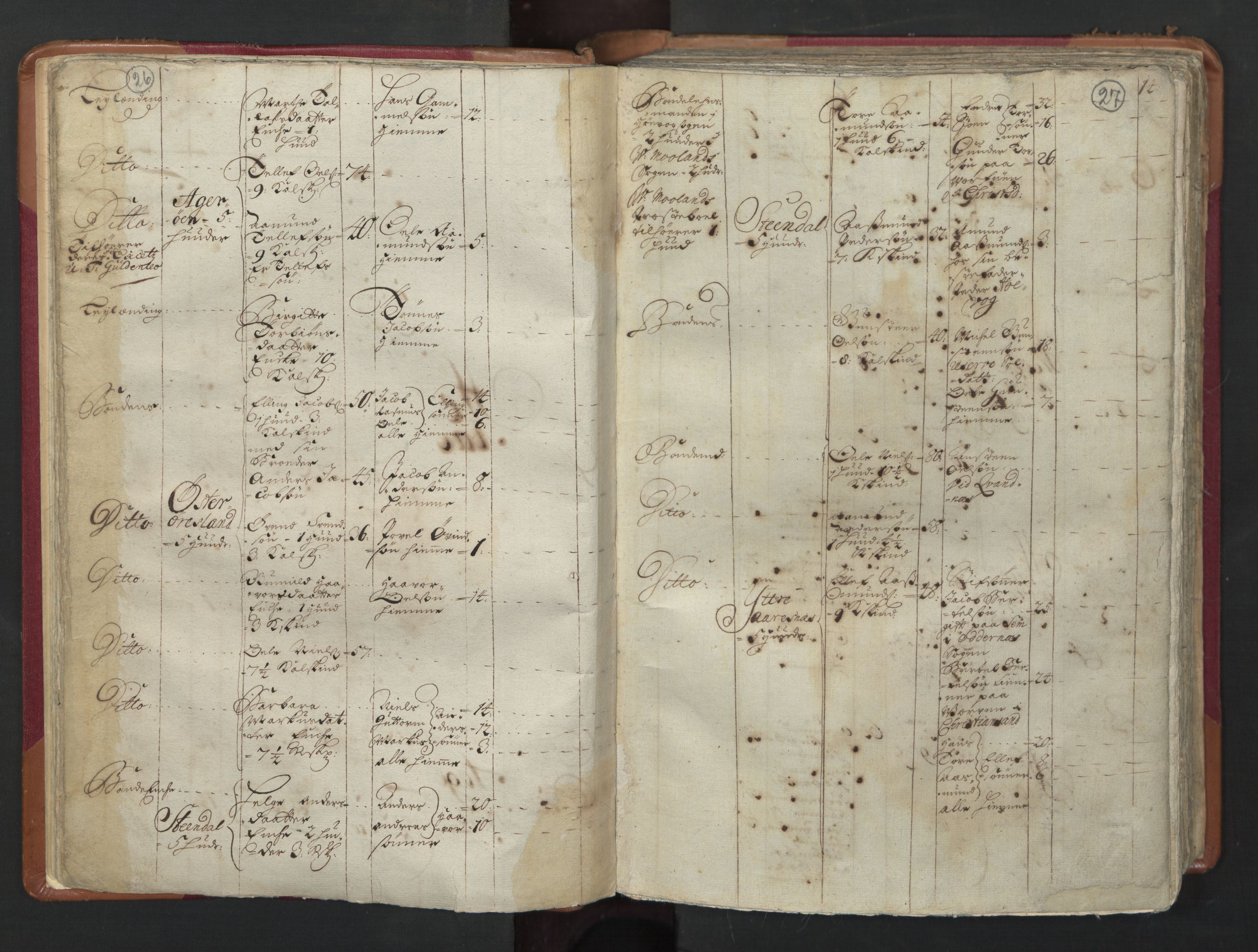 RA, Census (manntall) 1701, no. 3: Nedenes fogderi, 1701, p. 26-27