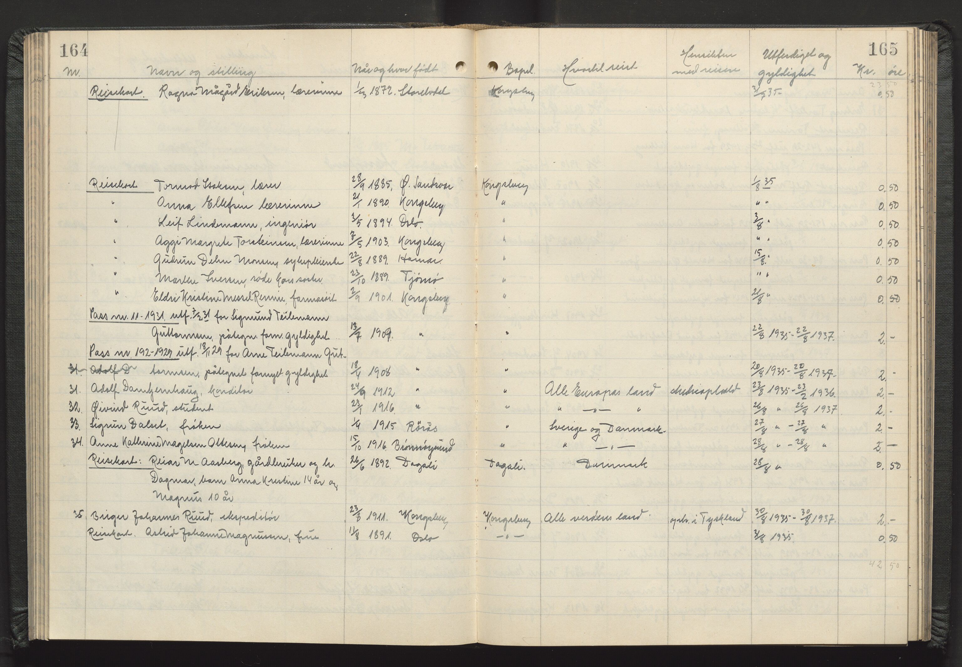 Kongsberg politikammer, AV/SAKO-A-624/I/Ib/Iba/L0004: Passprotokoll, 1927-1946, p. 164-165