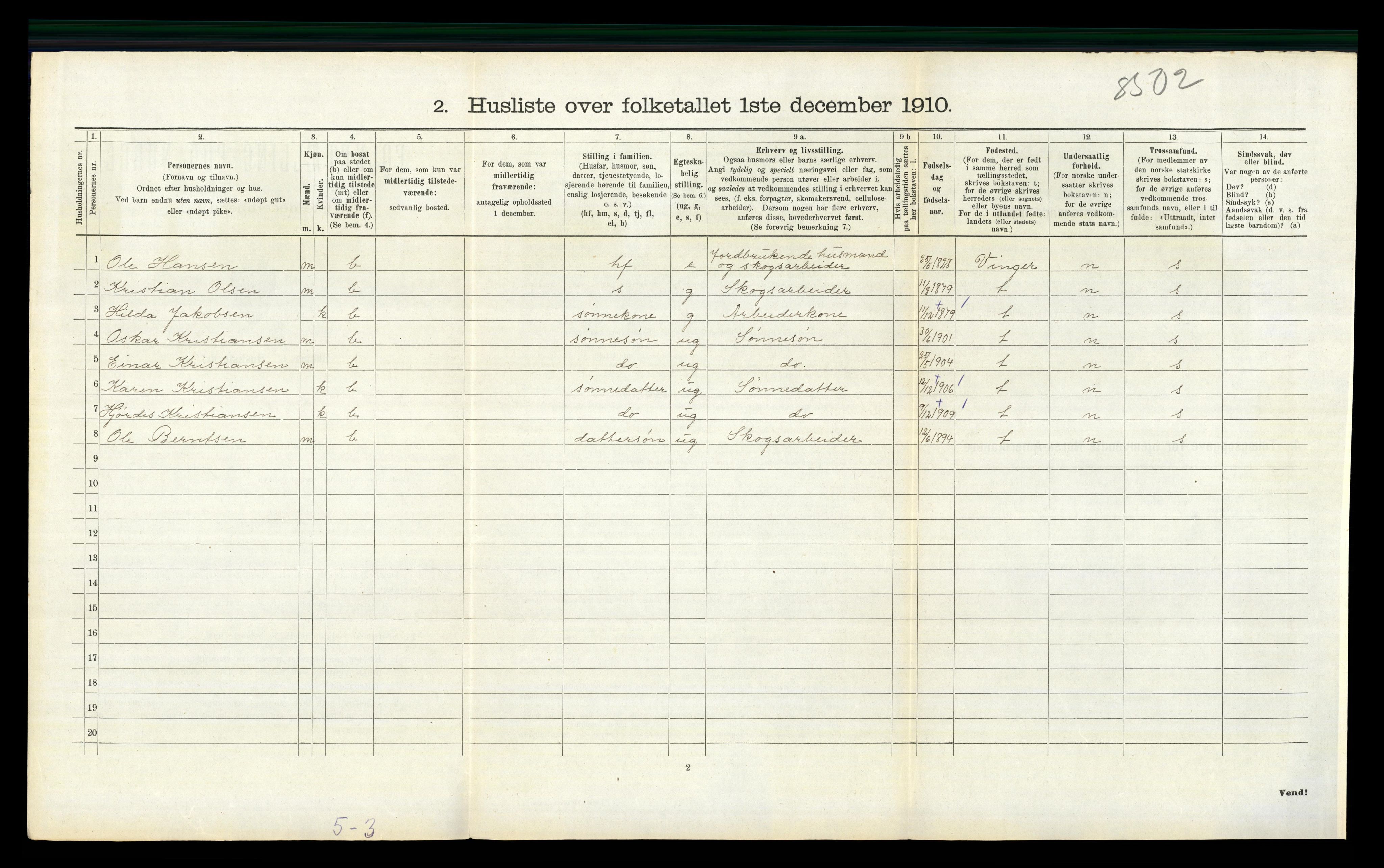 RA, 1910 census for Sør-Odal, 1910, p. 1653