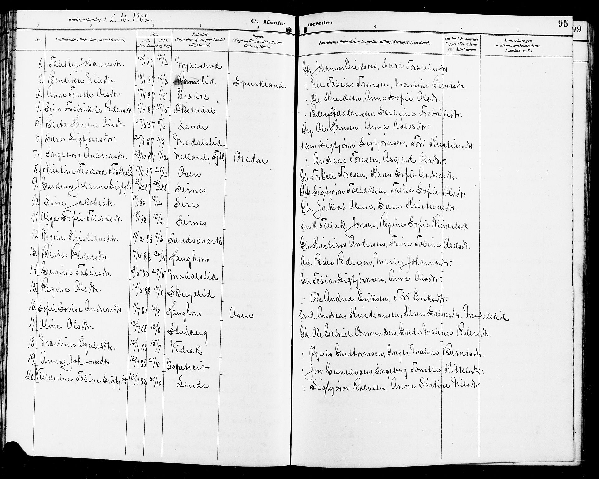 Bakke sokneprestkontor, SAK/1111-0002/F/Fb/Fba/L0003: Parish register (copy) no. B 3, 1894-1910, p. 95