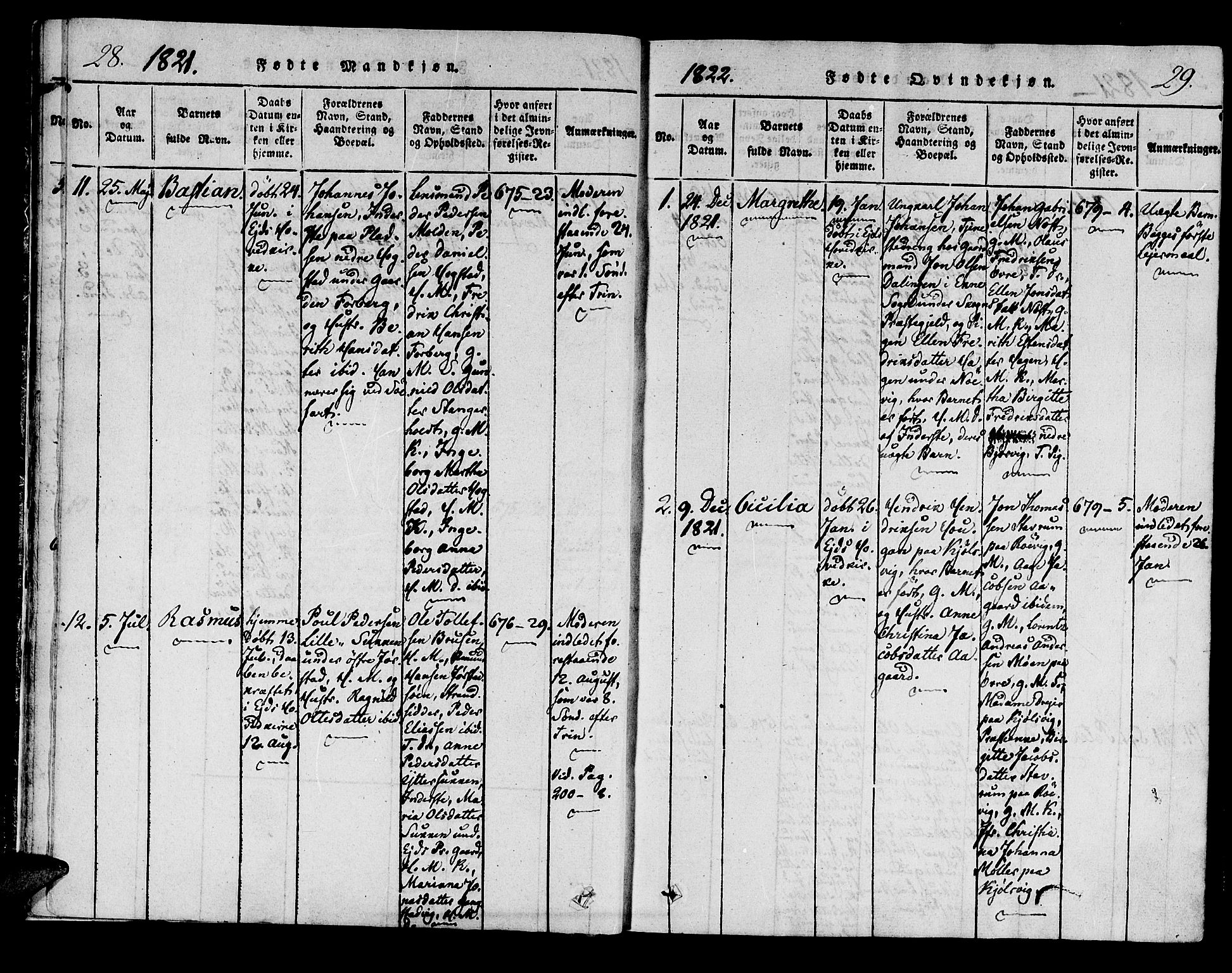 Ministerialprotokoller, klokkerbøker og fødselsregistre - Nord-Trøndelag, SAT/A-1458/722/L0217: Parish register (official) no. 722A04, 1817-1842, p. 28-29