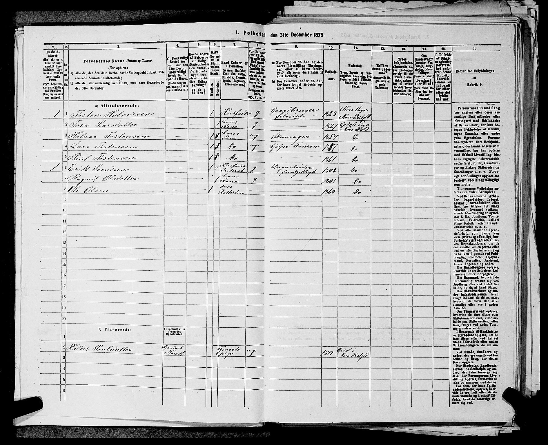 SAKO, 1875 census for 0633P Nore, 1875, p. 190