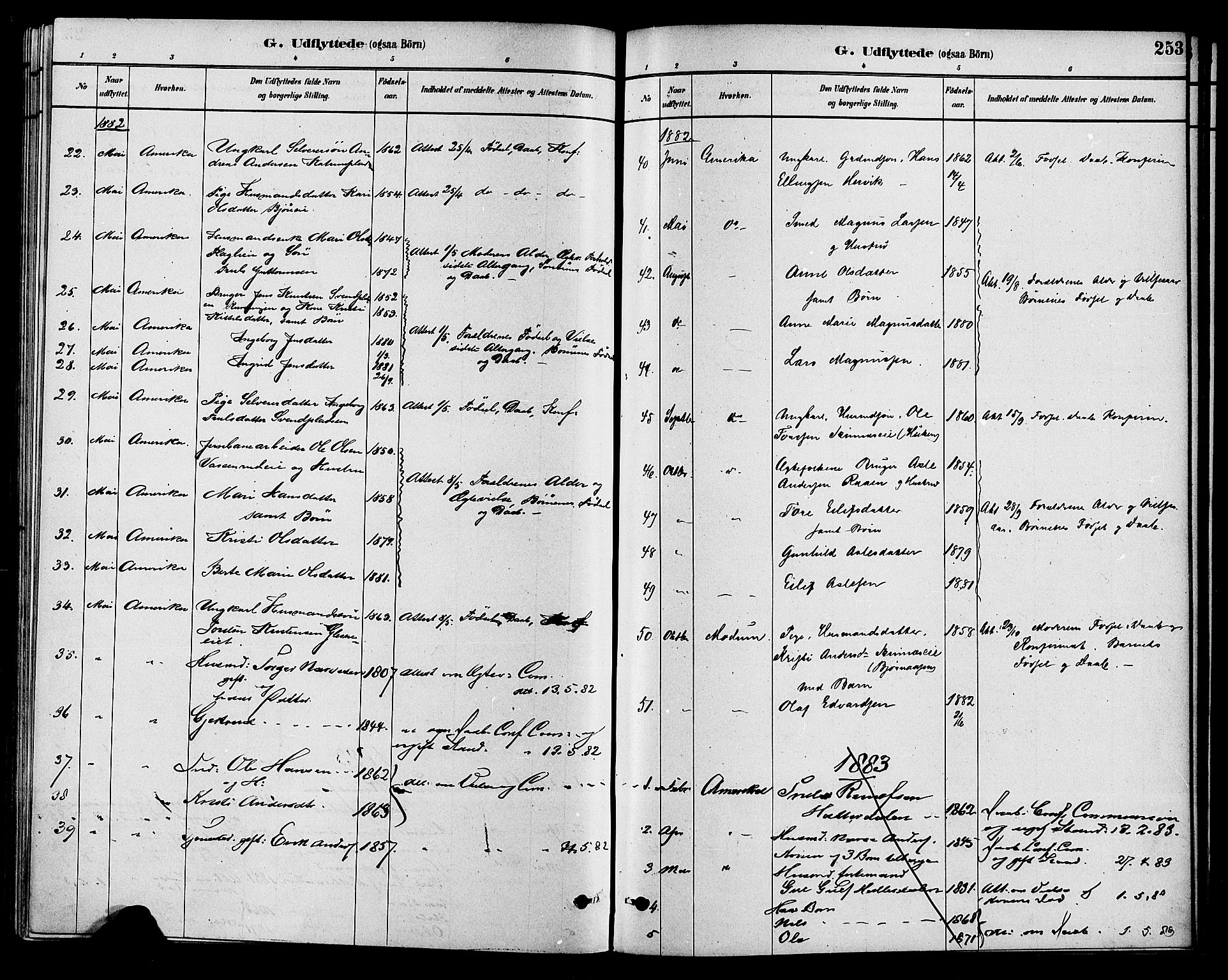 Krødsherad kirkebøker, AV/SAKO-A-19/G/Ga/L0001: Parish register (copy) no. 1, 1879-1893, p. 253