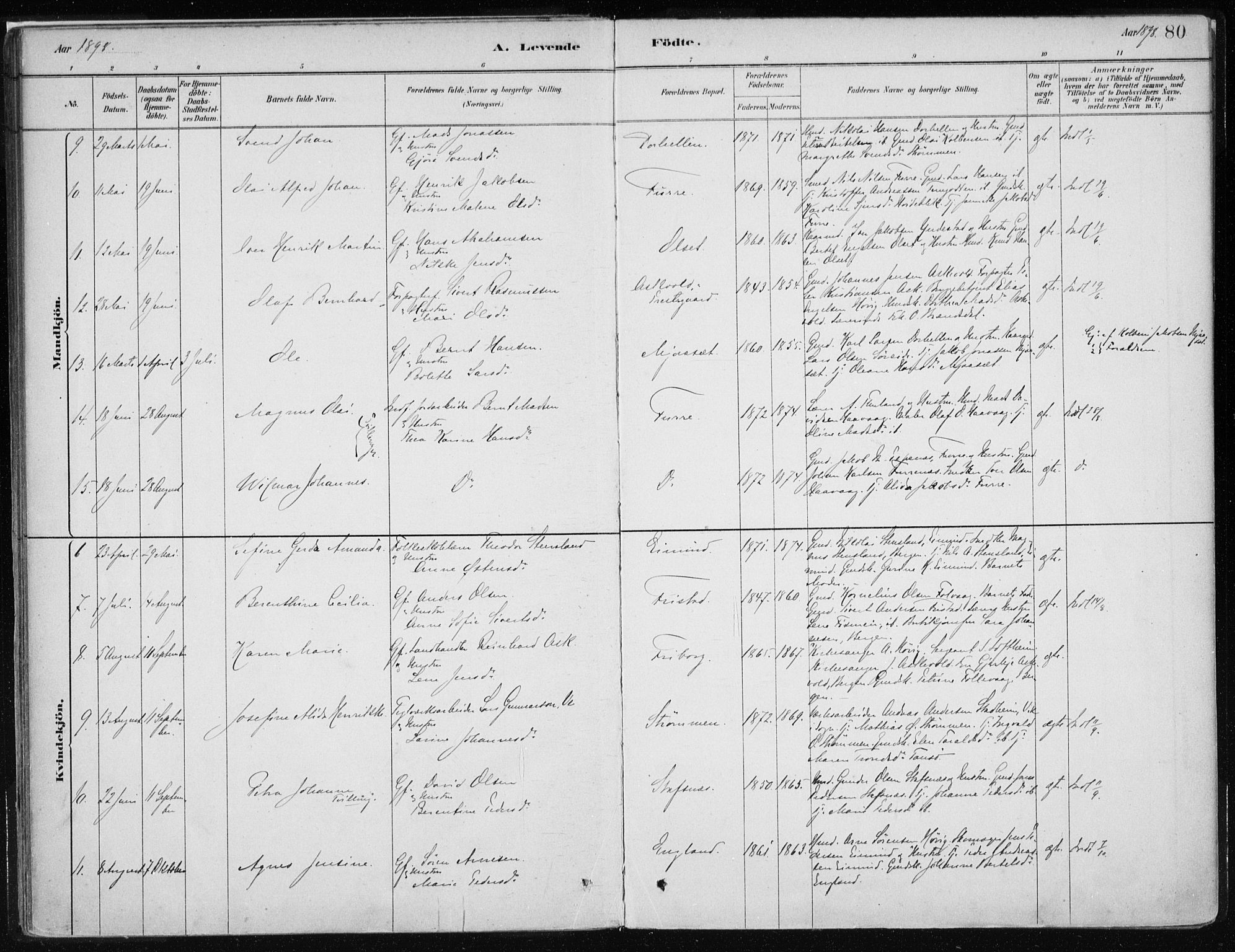 Askvoll sokneprestembete, AV/SAB-A-79501/H/Haa/Haab/L0002: Parish register (official) no. B 2, 1879-1909, p. 80