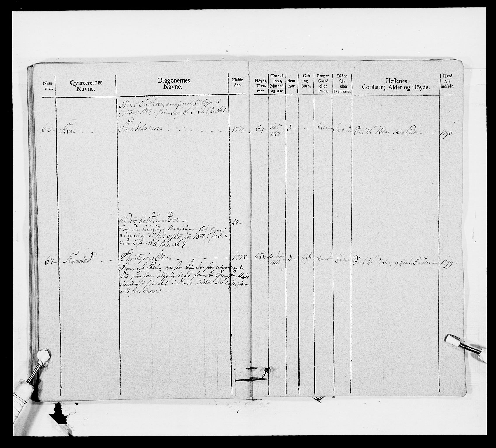 Generalitets- og kommissariatskollegiet, Det kongelige norske kommissariatskollegium, AV/RA-EA-5420/E/Eh/L0011: Smålenske dragonregiment, 1795-1807, p. 402