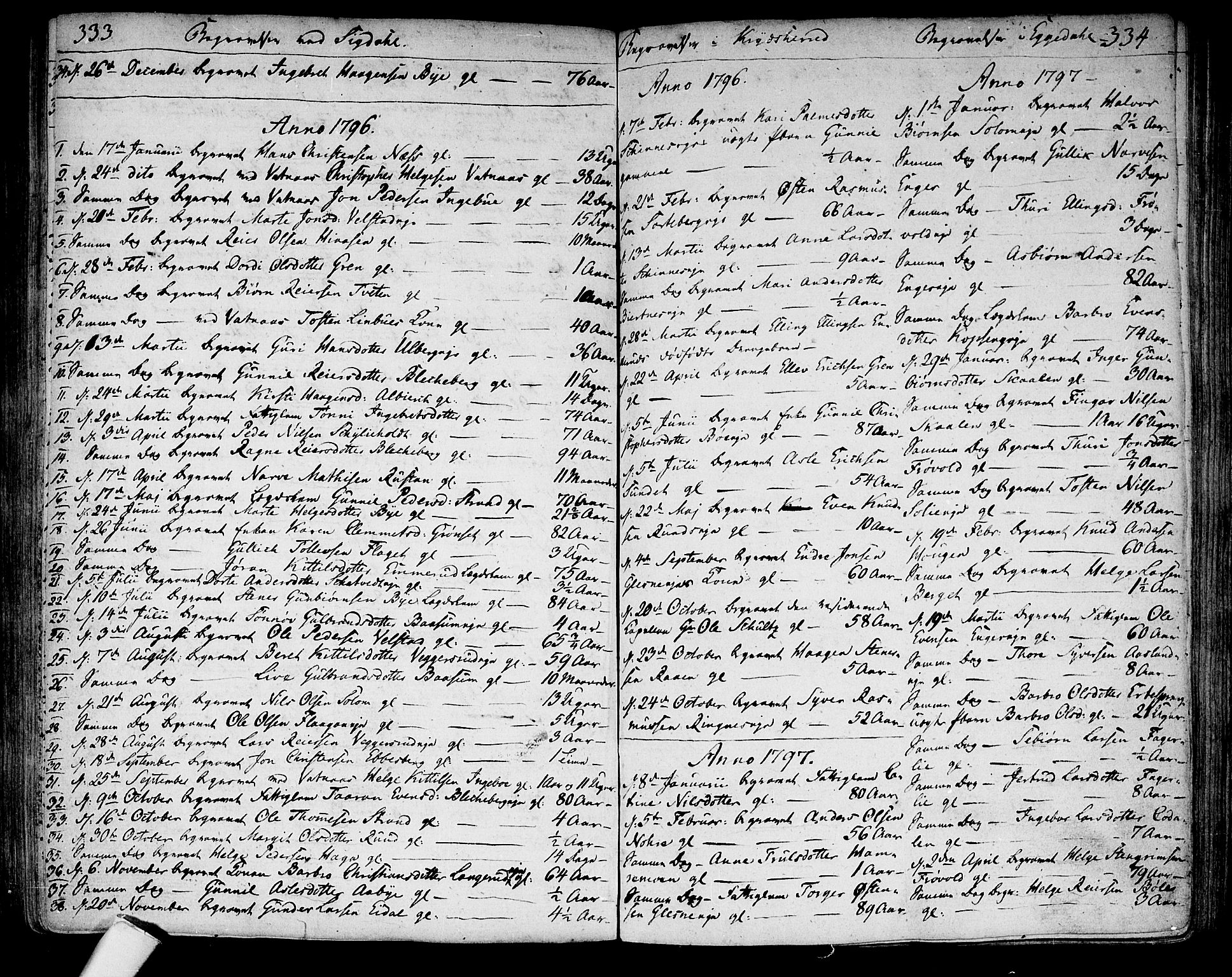 Sigdal kirkebøker, SAKO/A-245/F/Fa/L0003: Parish register (official) no. I 3, 1793-1811, p. 333-334