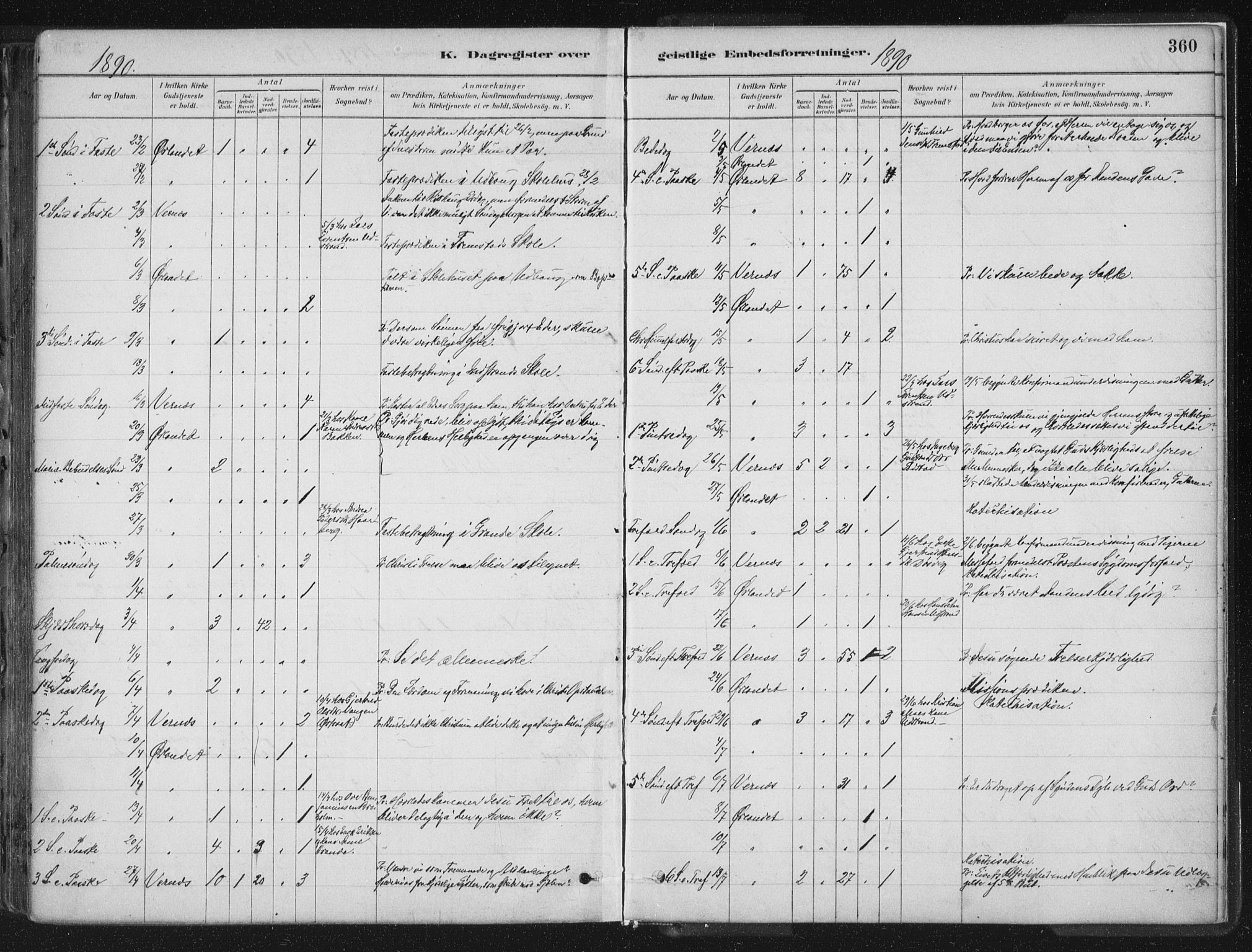 Ministerialprotokoller, klokkerbøker og fødselsregistre - Sør-Trøndelag, SAT/A-1456/659/L0739: Parish register (official) no. 659A09, 1879-1893, p. 360
