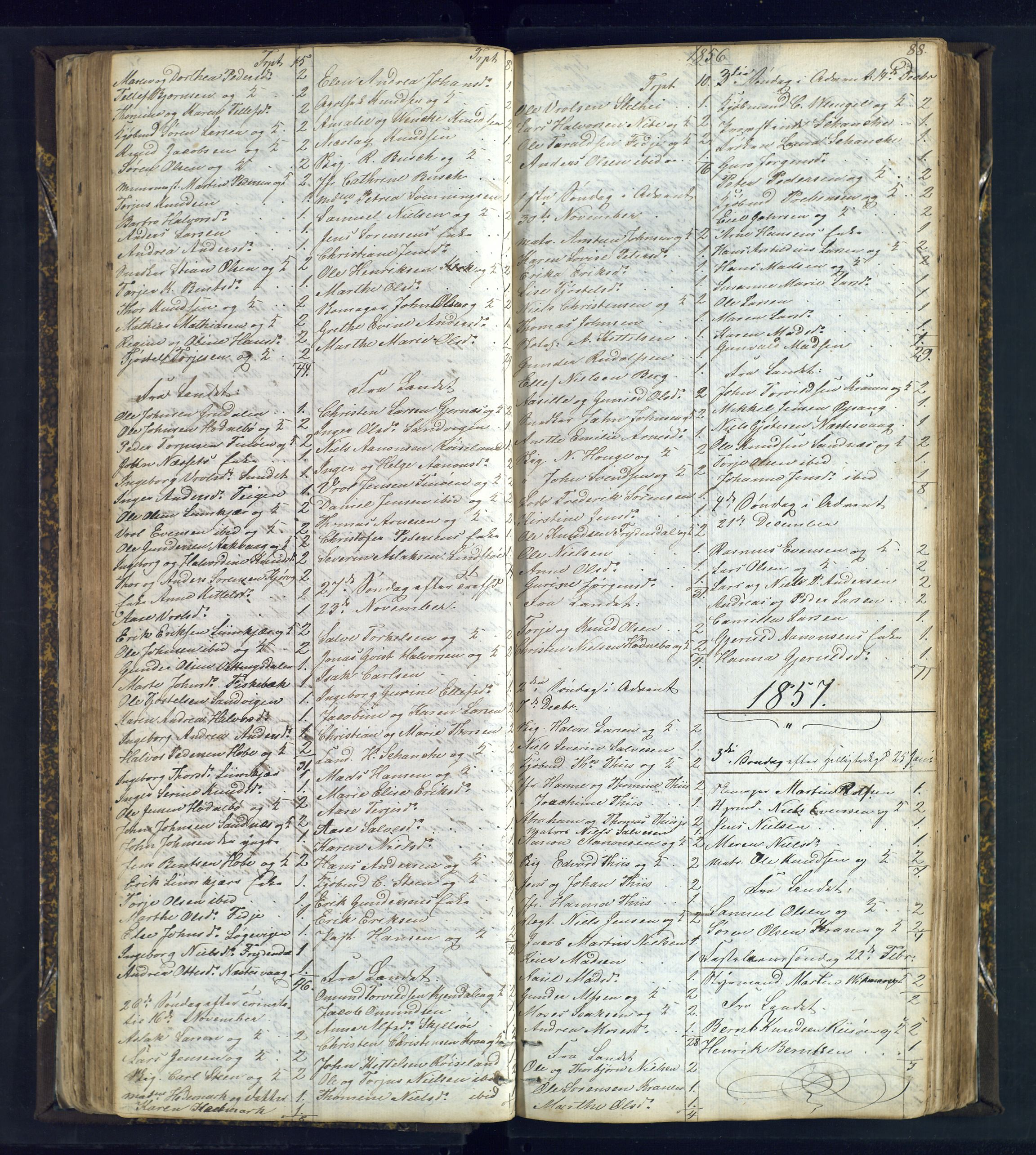 Risør sokneprestkontor, SAK/1111-0035/F/Fc/L0003: Communicants register no. C 3, 1836-1872, p. 88