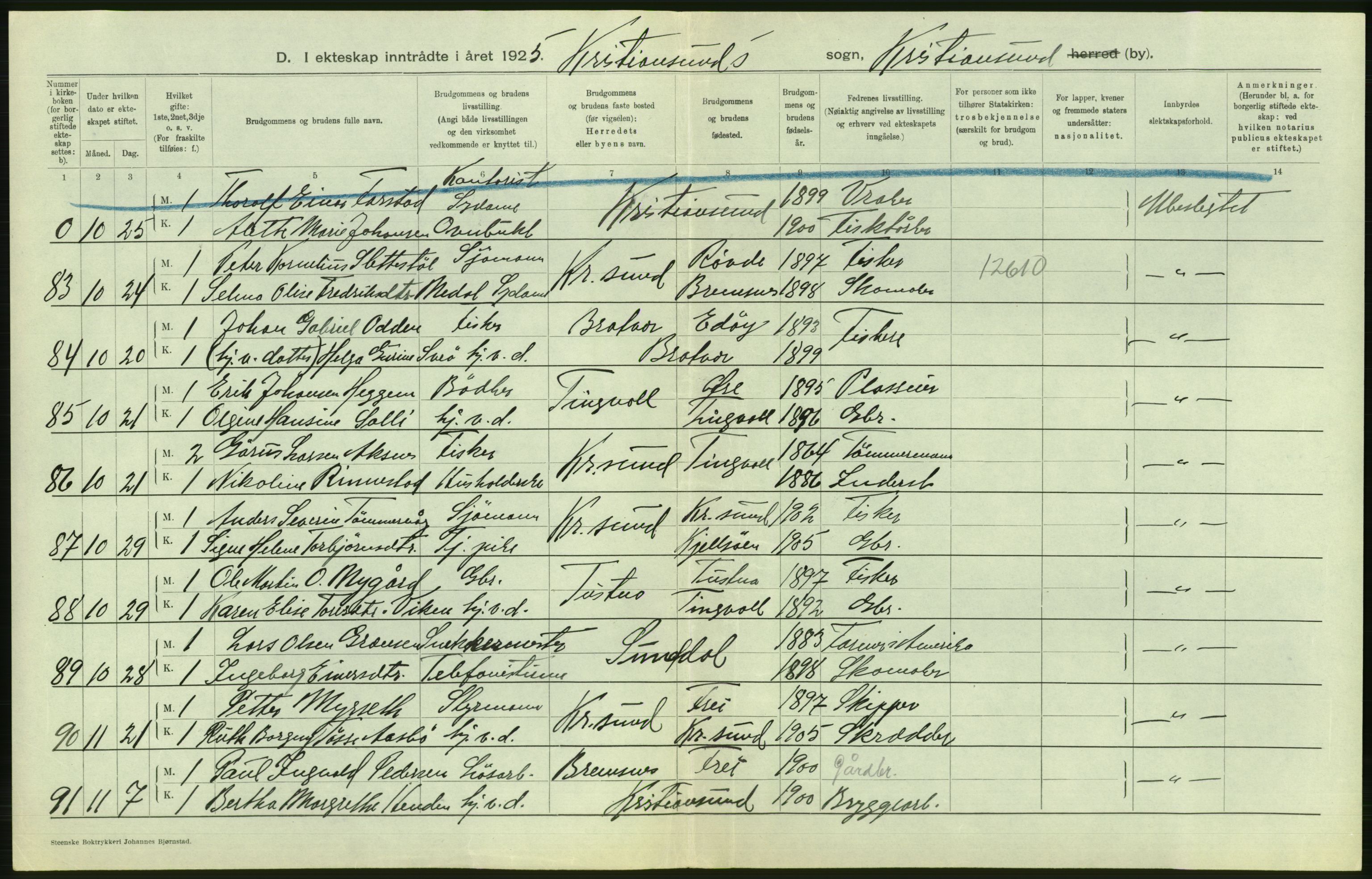 Statistisk sentralbyrå, Sosiodemografiske emner, Befolkning, AV/RA-S-2228/D/Df/Dfc/Dfce/L0035: Møre fylke: Gifte, døde. Bygder og byer., 1925, p. 234