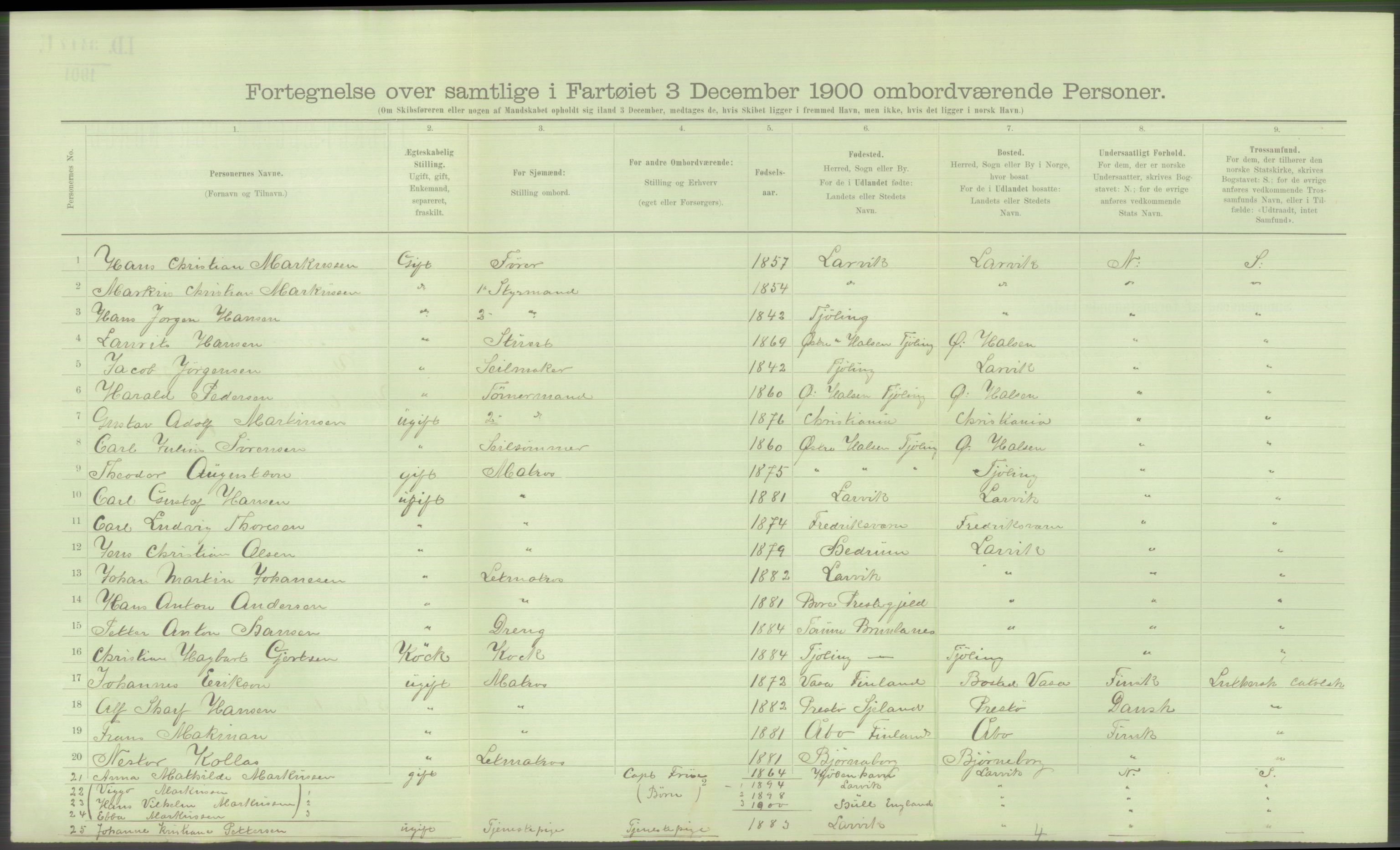 RA, 1900 Census - ship lists from ships in Norwegian harbours, harbours abroad and at sea, 1900, p. 4986