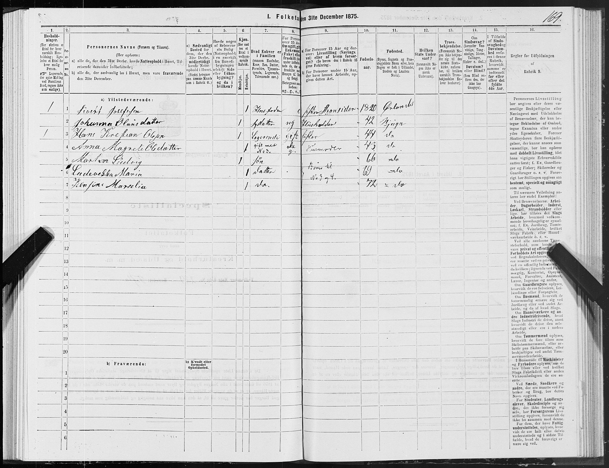 SAT, 1875 census for 1627P Bjugn, 1875, p. 2169