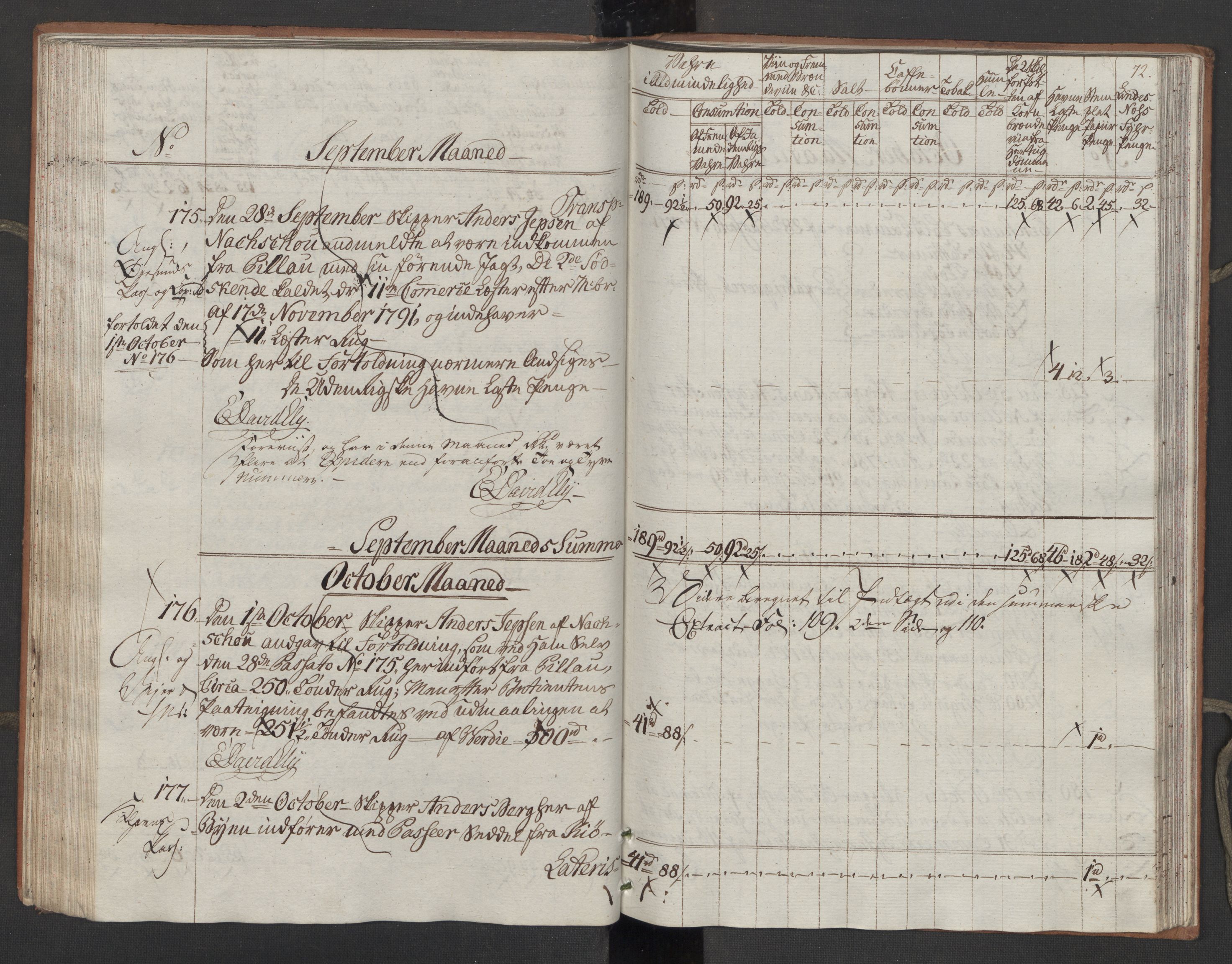 Generaltollkammeret, tollregnskaper, RA/EA-5490/R10/L0054/0001: Tollregnskaper Tønsberg / Inngående tollbok, 1790-1792, p. 71b-72a