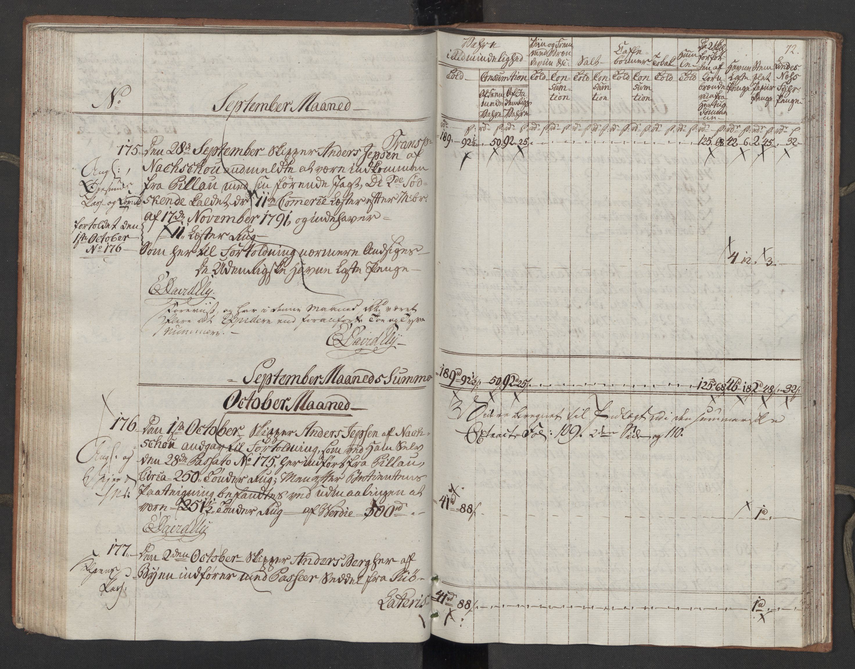 Generaltollkammeret, tollregnskaper, AV/RA-EA-5490/R10/L0054/0001: Tollregnskaper Tønsberg / Inngående tollbok, 1790-1792, p. 71b-72a