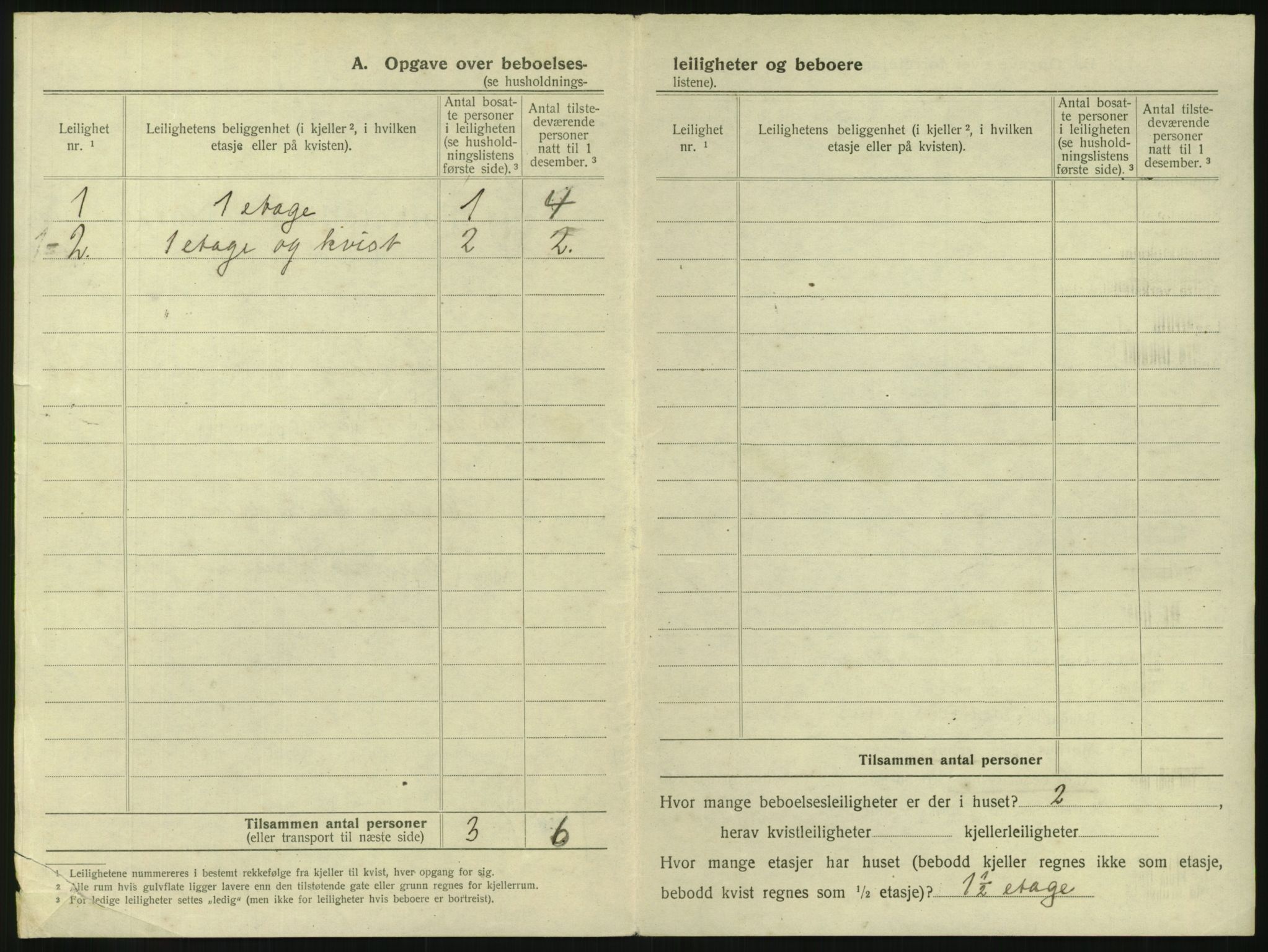 SAKO, 1920 census for Tønsberg, 1920, p. 730