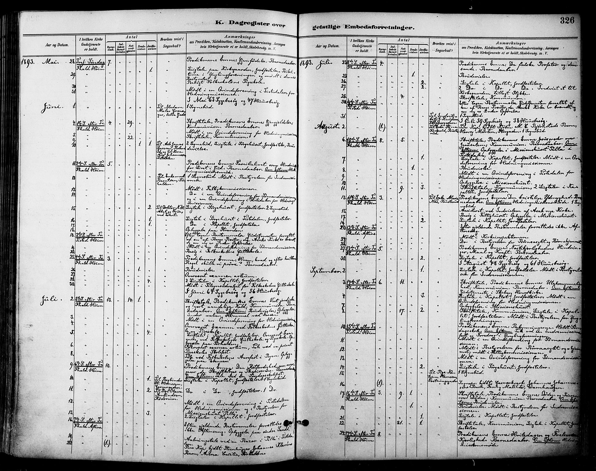 Halden prestekontor Kirkebøker, SAO/A-10909/F/Fa/L0014: Parish register (official) no. I 14, 1890-1906, p. 326