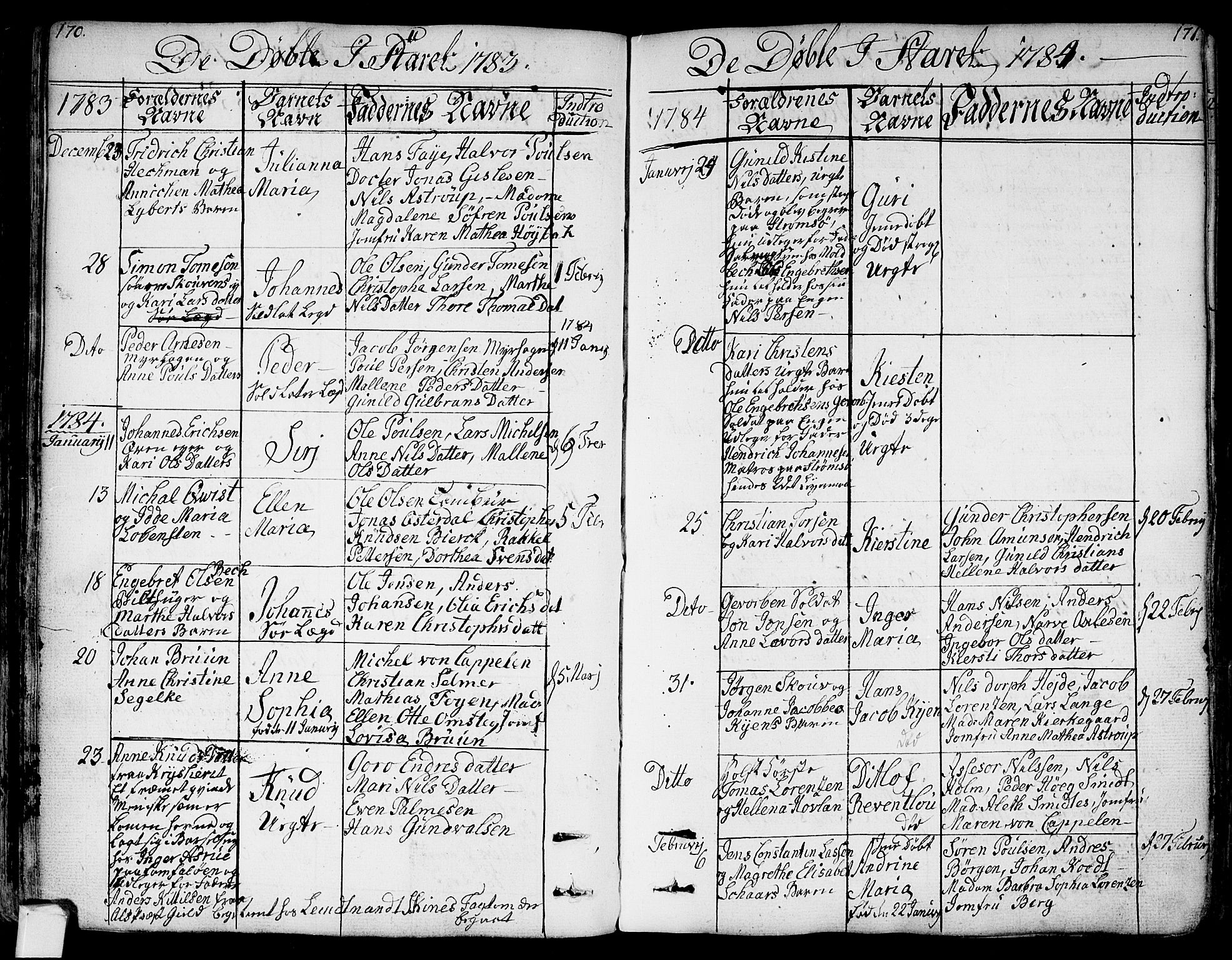 Bragernes kirkebøker, SAKO/A-6/F/Fa/L0006a: Parish register (official) no. I 6, 1782-1814, p. 170-171