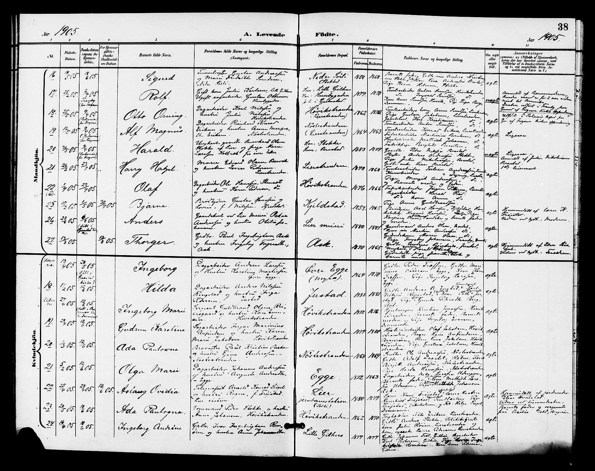 Lier kirkebøker, AV/SAKO-A-230/G/Gb/L0002: Parish register (copy) no. II 2, 1899-1911, p. 38