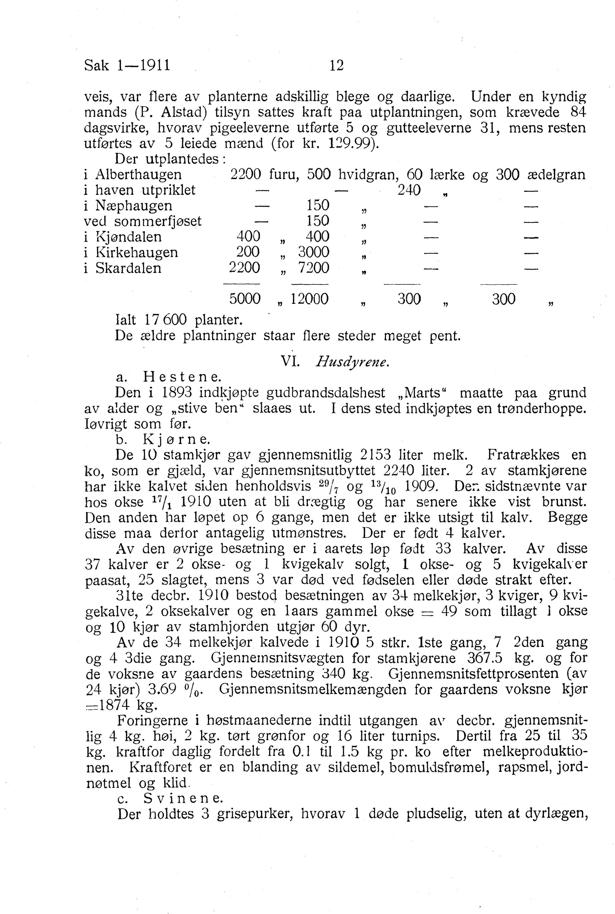 Nordland Fylkeskommune. Fylkestinget, AIN/NFK-17/176/A/Ac/L0034: Fylkestingsforhandlinger 1911, 1911