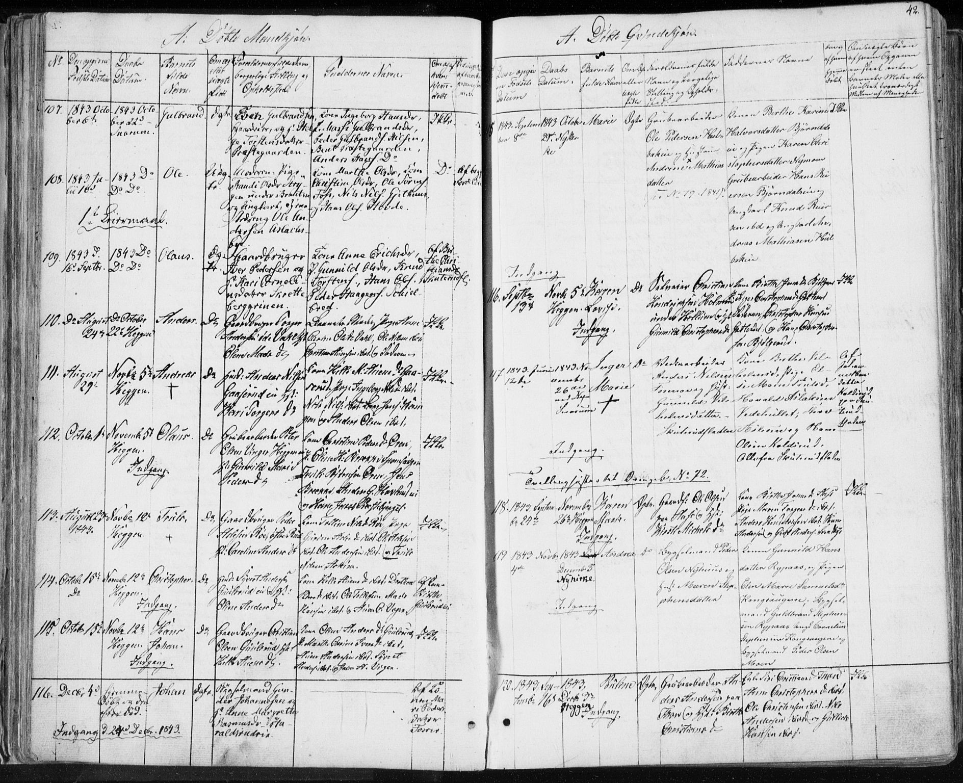 Modum kirkebøker, SAKO/A-234/F/Fa/L0007: Parish register (official) no. 7, 1841-1850, p. 42