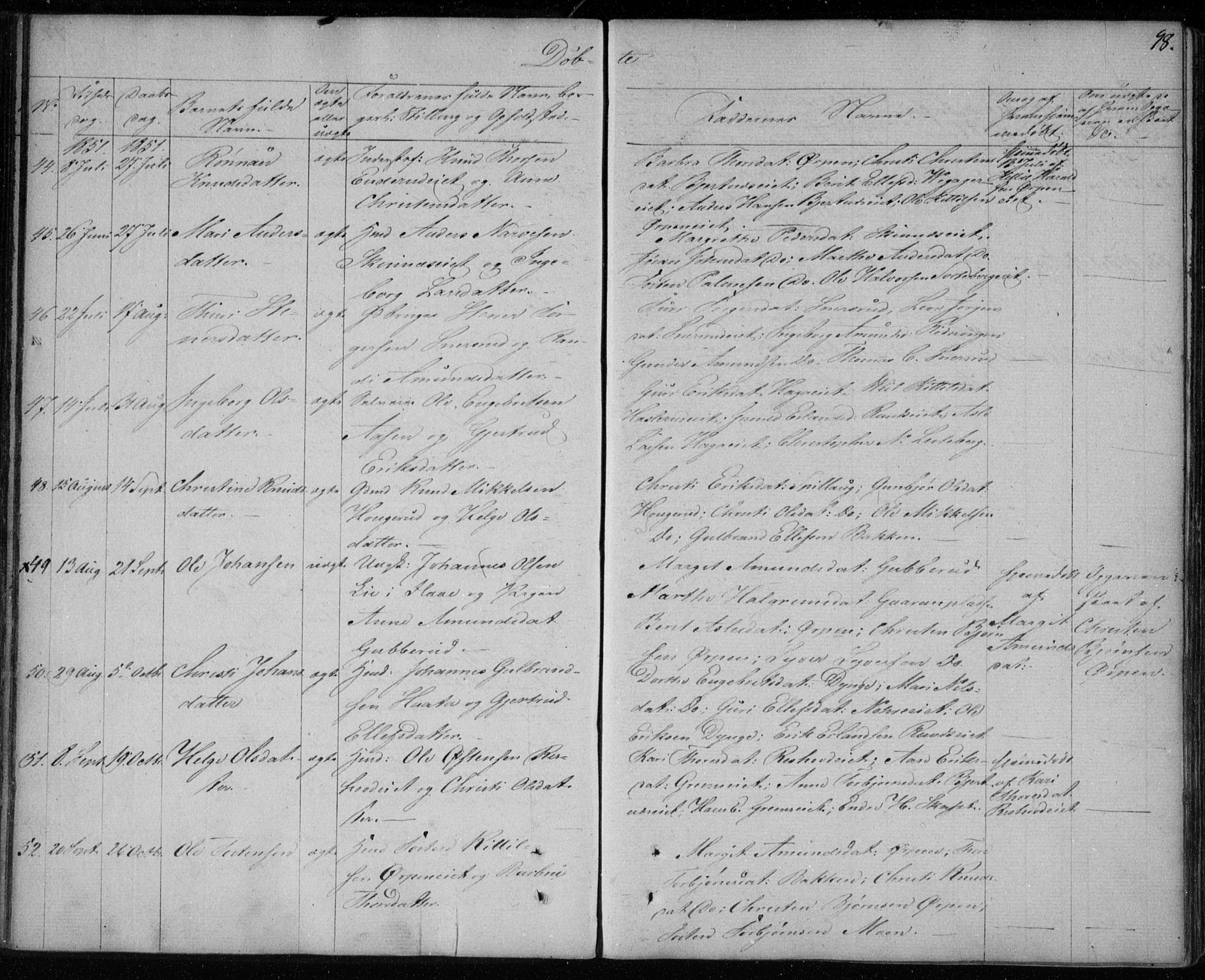 Krødsherad kirkebøker, AV/SAKO-A-19/F/Fa/L0002: Parish register (official) no. 2, 1829-1851, p. 98