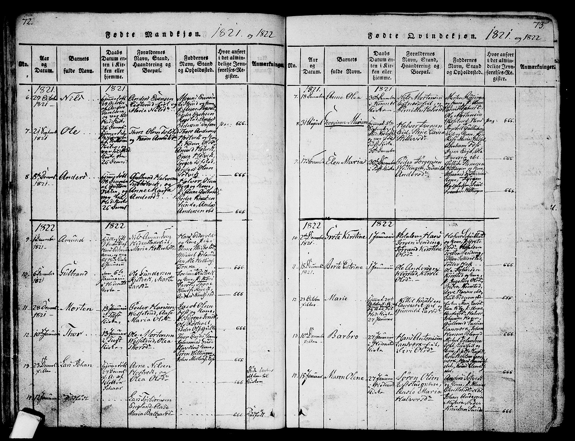 Sandsvær kirkebøker, AV/SAKO-A-244/G/Ga/L0003: Parish register (copy) no. I 3, 1817-1839, p. 72-73