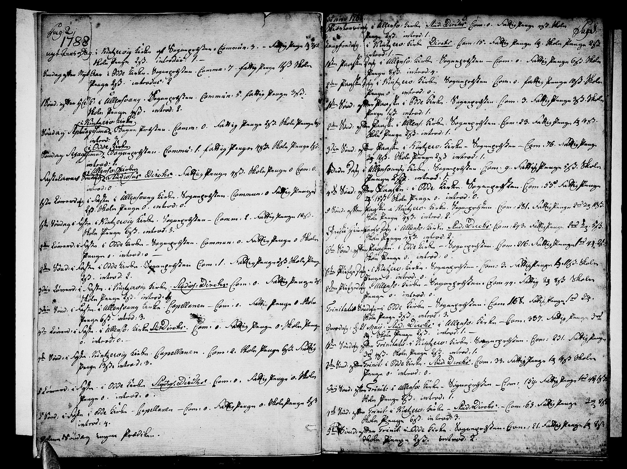 Ullensvang sokneprestembete, SAB/A-78701/H/Haa: Parish register (official) no. A 7 /1, 1788-1804, p. 2-3