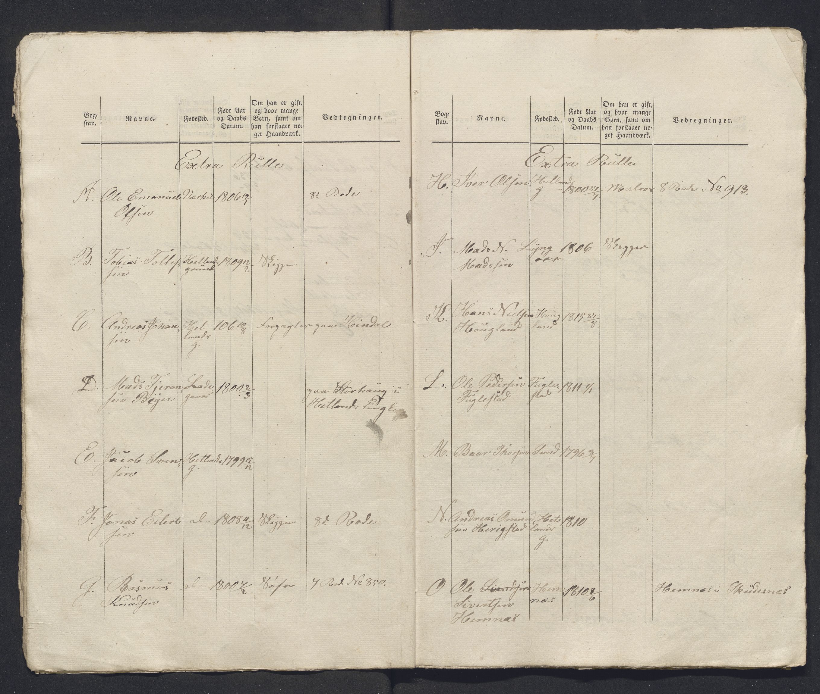 Innrulleringssjefen i Bergen, Avd. III. Bergen og Stavanger 1805-1850, AV/SAB-A-100467/H/Ha/L0009: Mannskapsruller, 1851-1852, p. 398