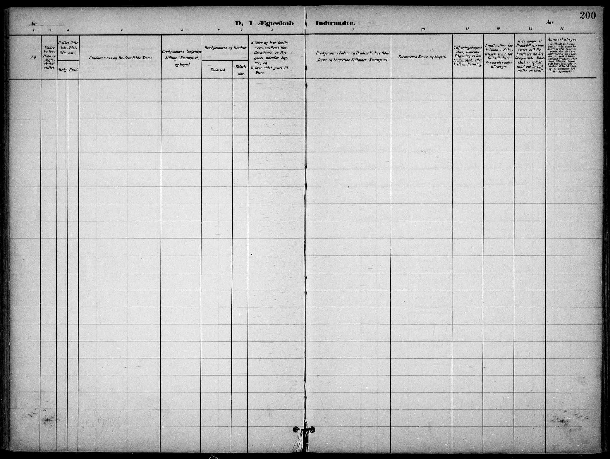 Nordstrand prestekontor Kirkebøker, AV/SAO-A-10362a/F/Fa/L0001: Parish register (official) no. 1, 1900-1914, p. 200