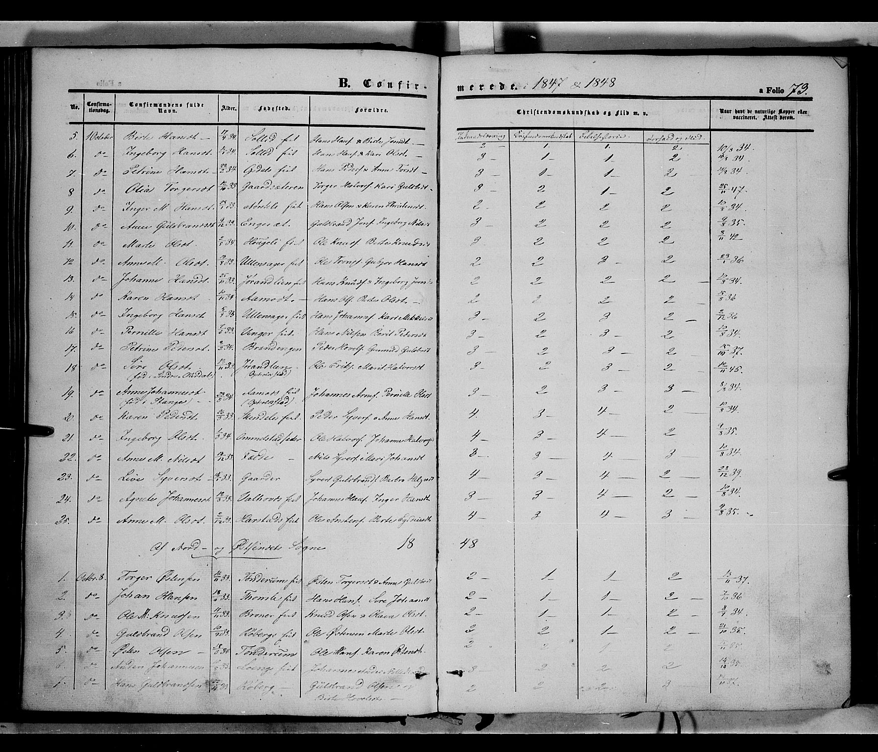 Land prestekontor, SAH/PREST-120/H/Ha/Haa/L0010: Parish register (official) no. 10, 1847-1859, p. 73