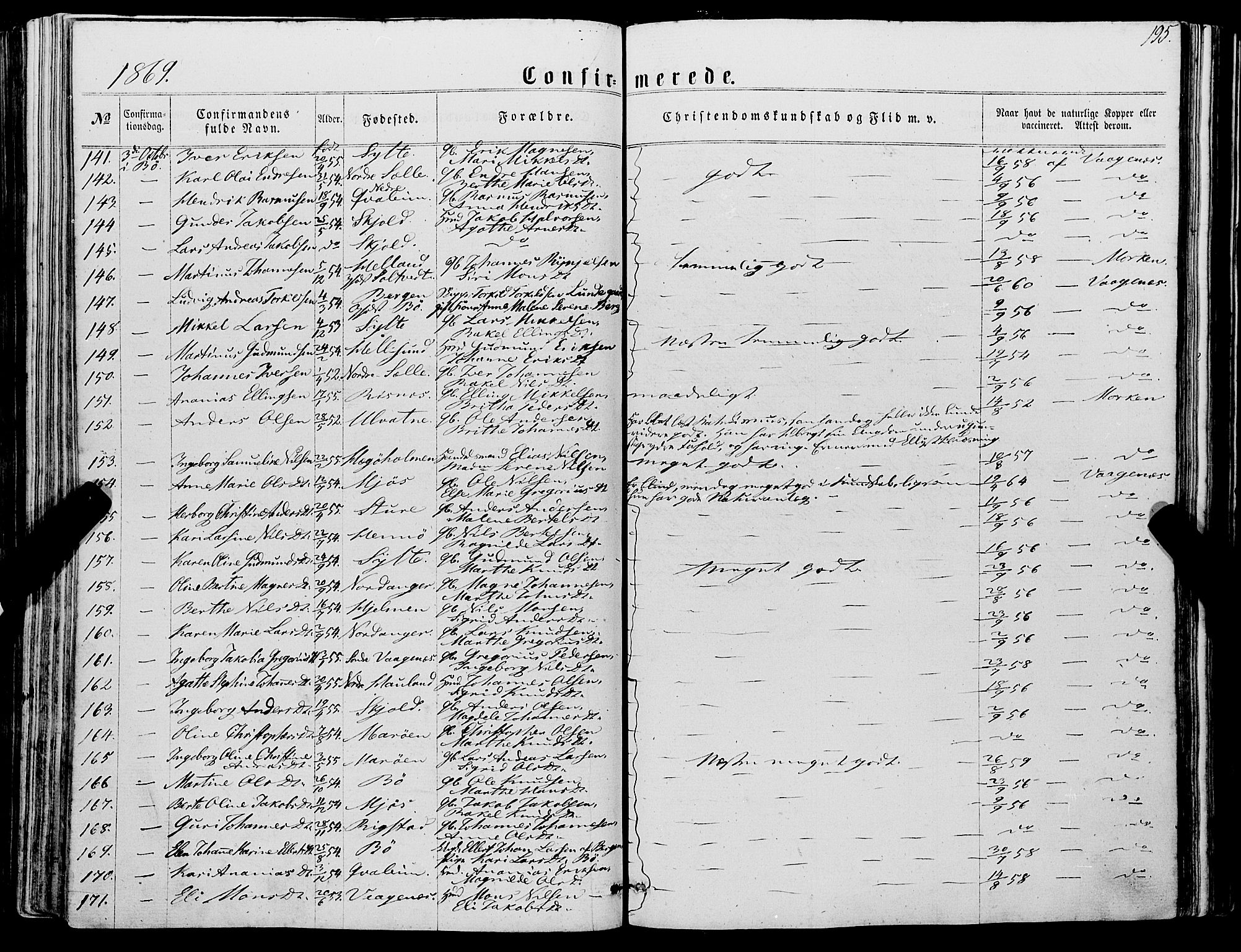 Manger sokneprestembete, SAB/A-76801/H/Haa: Parish register (official) no. A 7, 1860-1870, p. 195