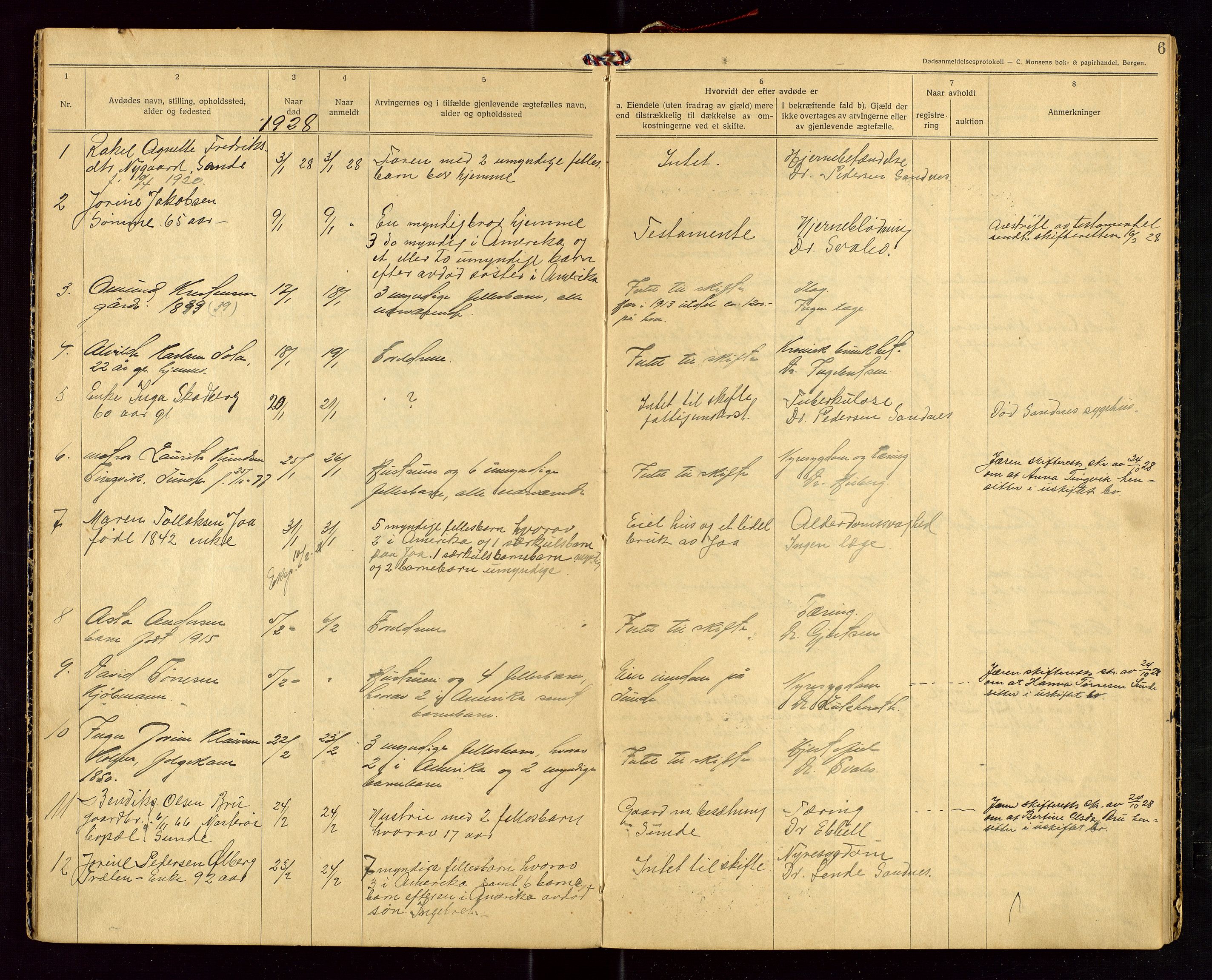 Håland lensmannskontor, SAST/A-100100/Gga/L0003: "Dødsanmeldelser 1926 - 1931 for Haaland", 1926-1931, p. 6