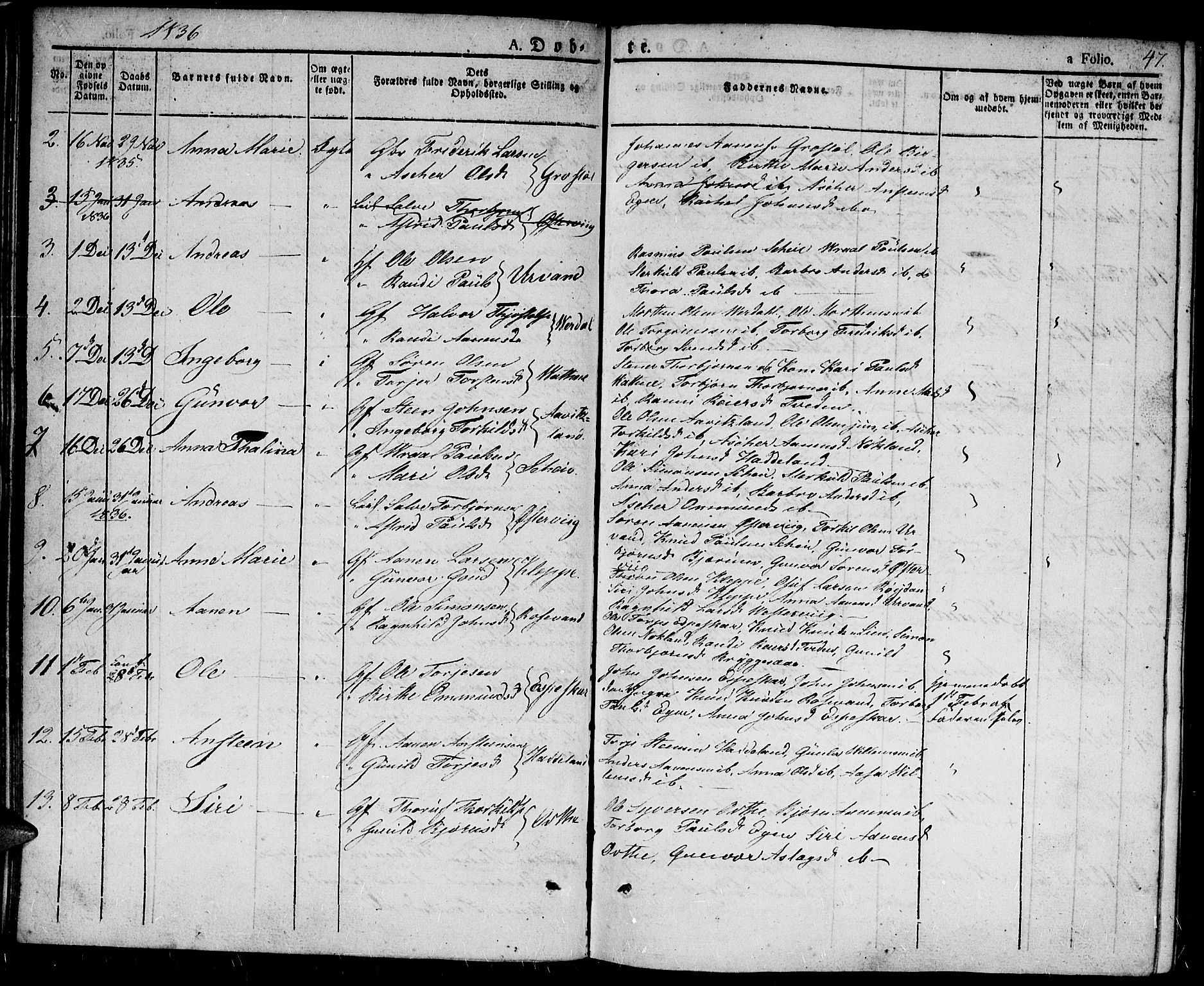 Hægebostad sokneprestkontor, SAK/1111-0024/F/Fa/Fab/L0001: Parish register (official) no. A 1, 1823-1867, p. 47