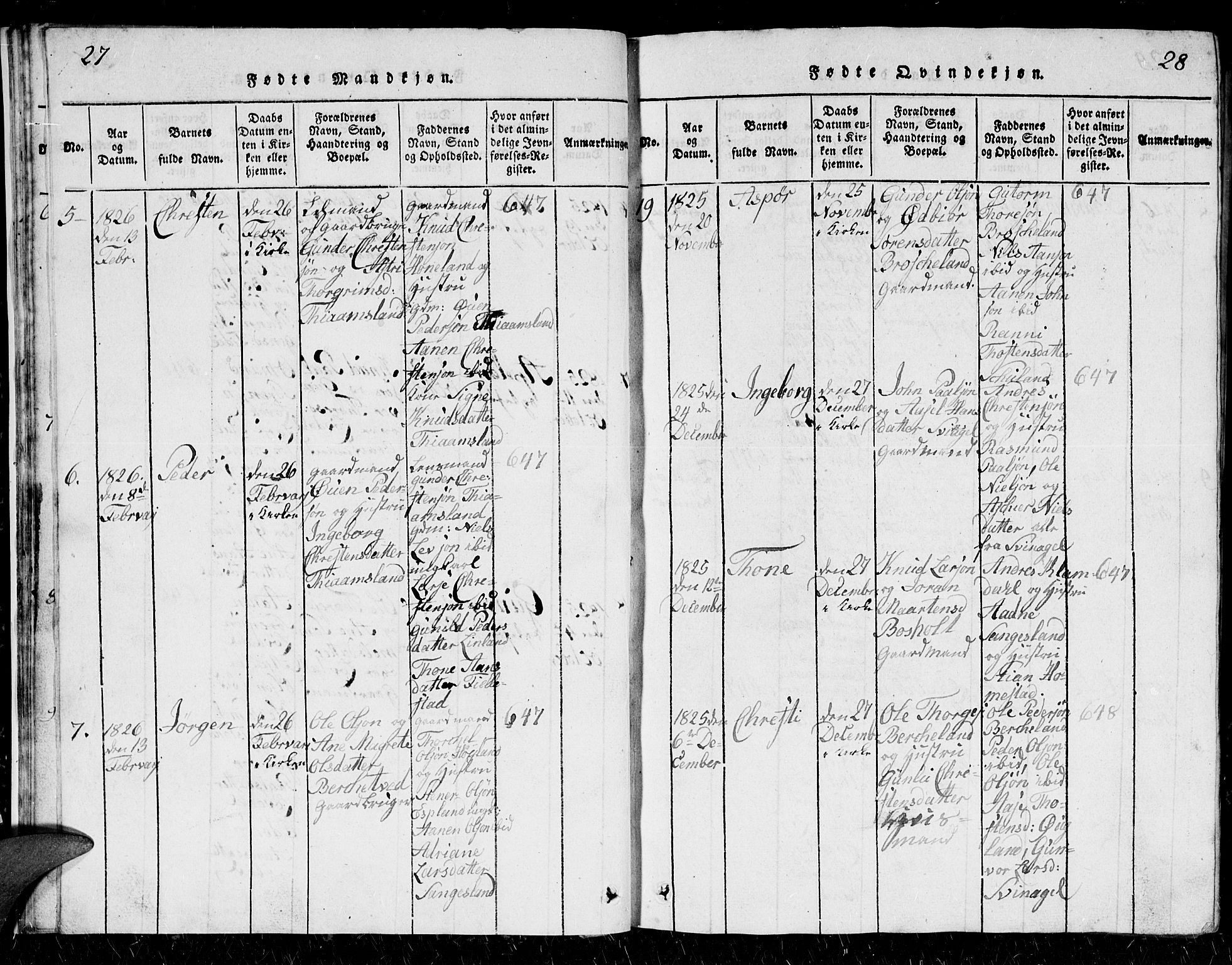 Holum sokneprestkontor, AV/SAK-1111-0022/F/Fb/Fbb/L0001: Parish register (copy) no. B 1, 1820-1847, p. 27-28