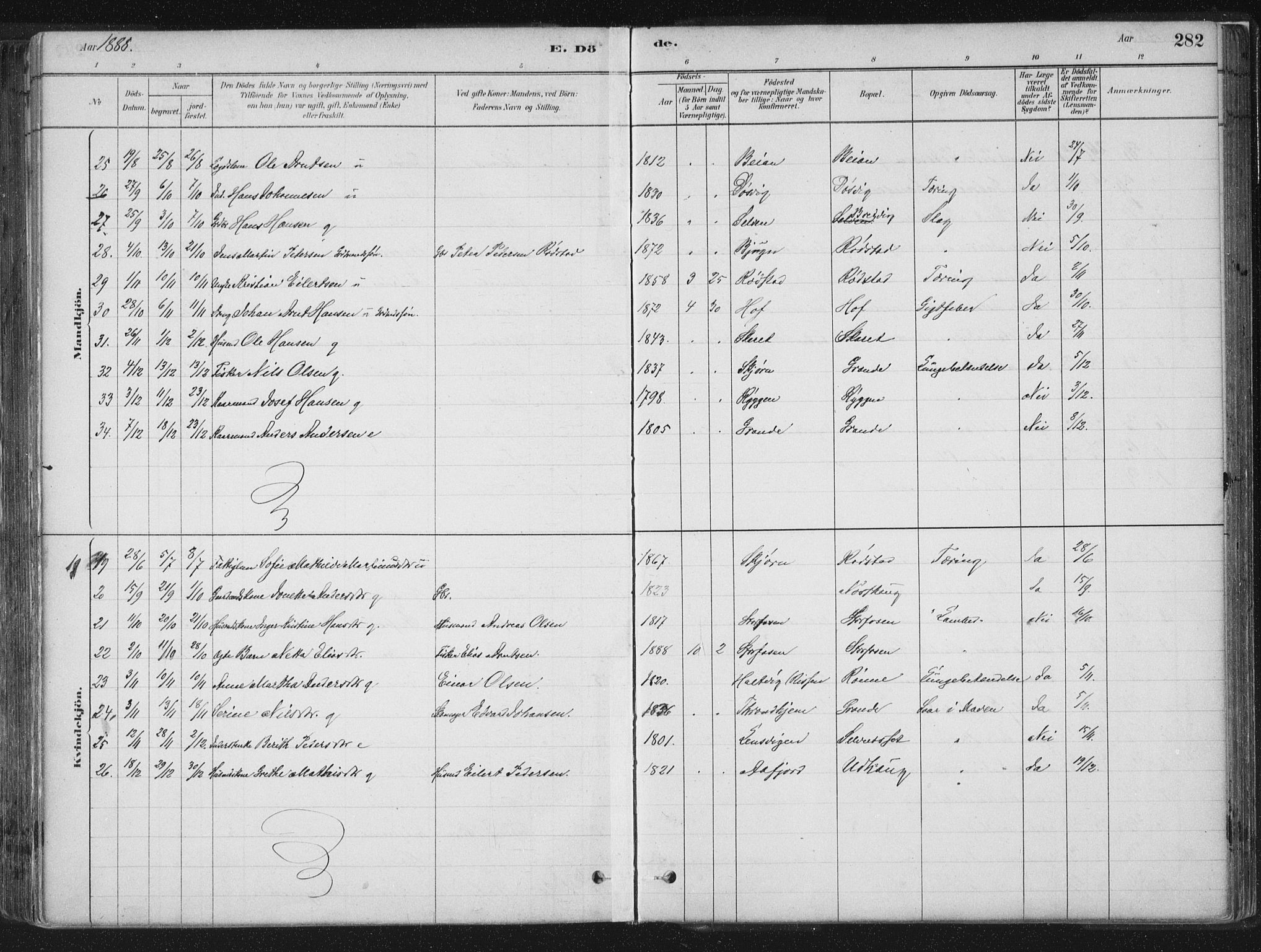 Ministerialprotokoller, klokkerbøker og fødselsregistre - Sør-Trøndelag, SAT/A-1456/659/L0739: Parish register (official) no. 659A09, 1879-1893, p. 282