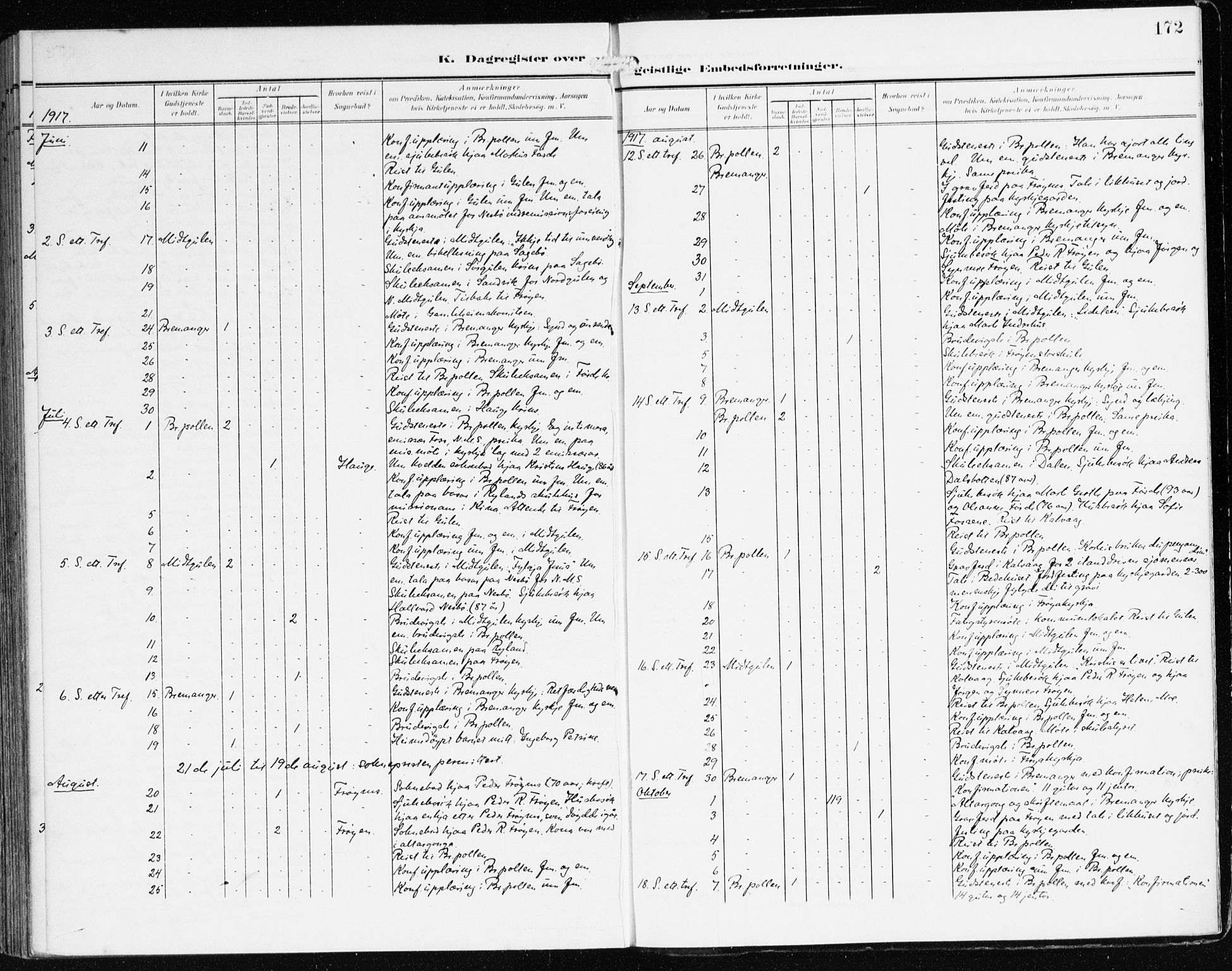 Bremanger sokneprestembete, AV/SAB-A-82201/H/Haa/Haab/L0003: Parish register (official) no. B 3, 1908-1925, p. 172