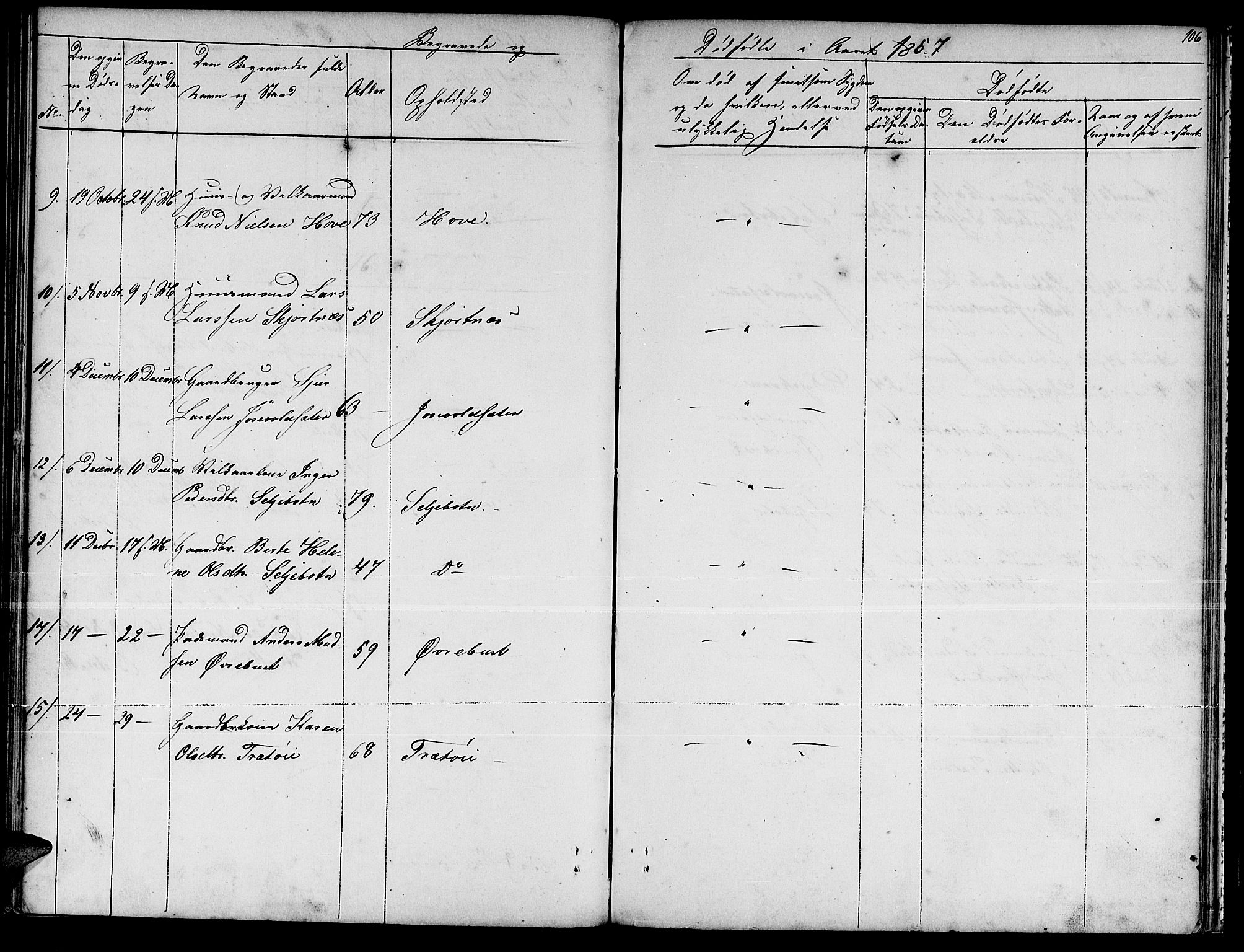 Ministerialprotokoller, klokkerbøker og fødselsregistre - Møre og Romsdal, AV/SAT-A-1454/521/L0300: Parish register (copy) no. 521C01, 1854-1881, p. 106