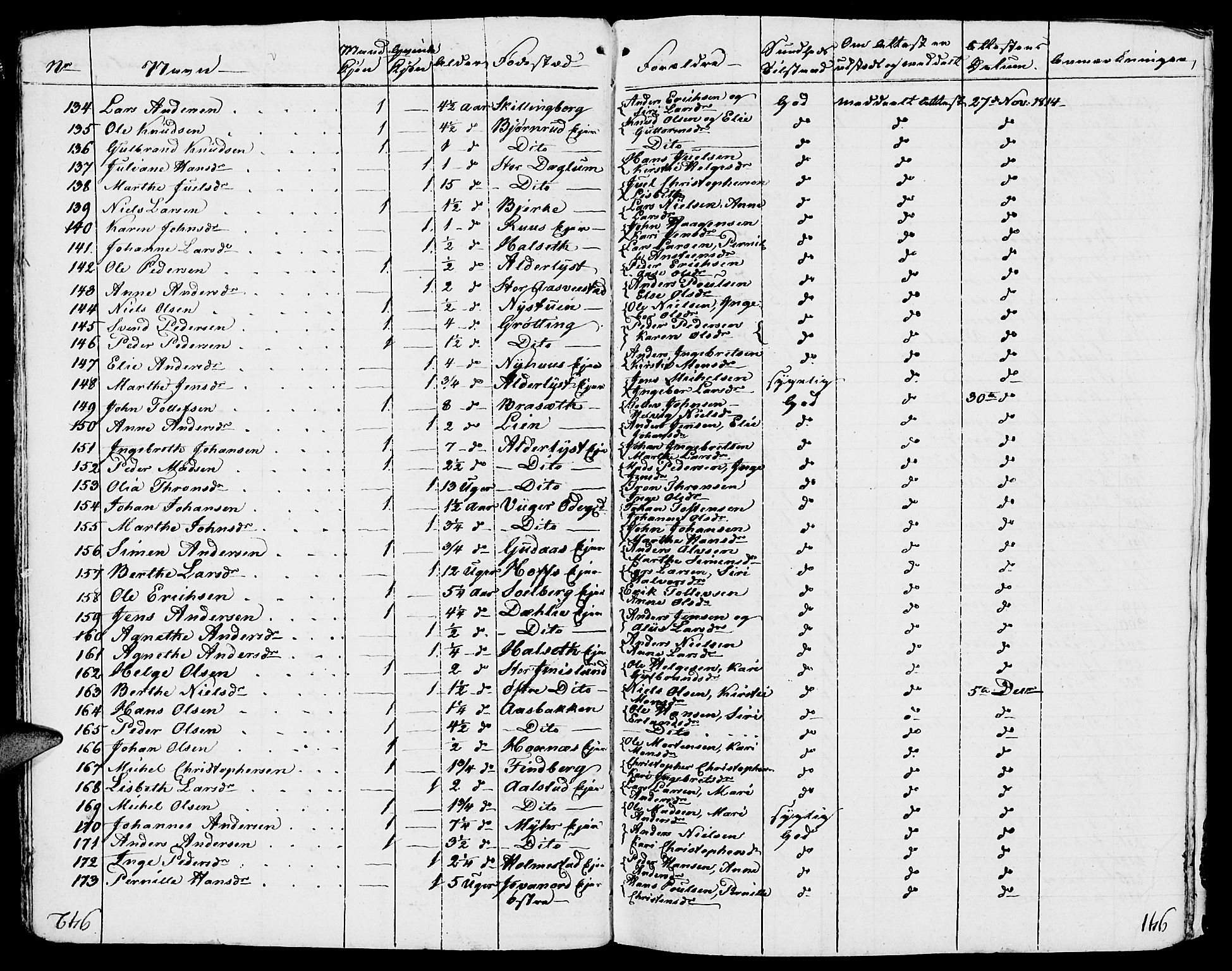 Vang prestekontor, Hedmark, AV/SAH-PREST-008/H/Ha/Haa/L0006: Parish register (official) no. 6 /1, 1809-1827