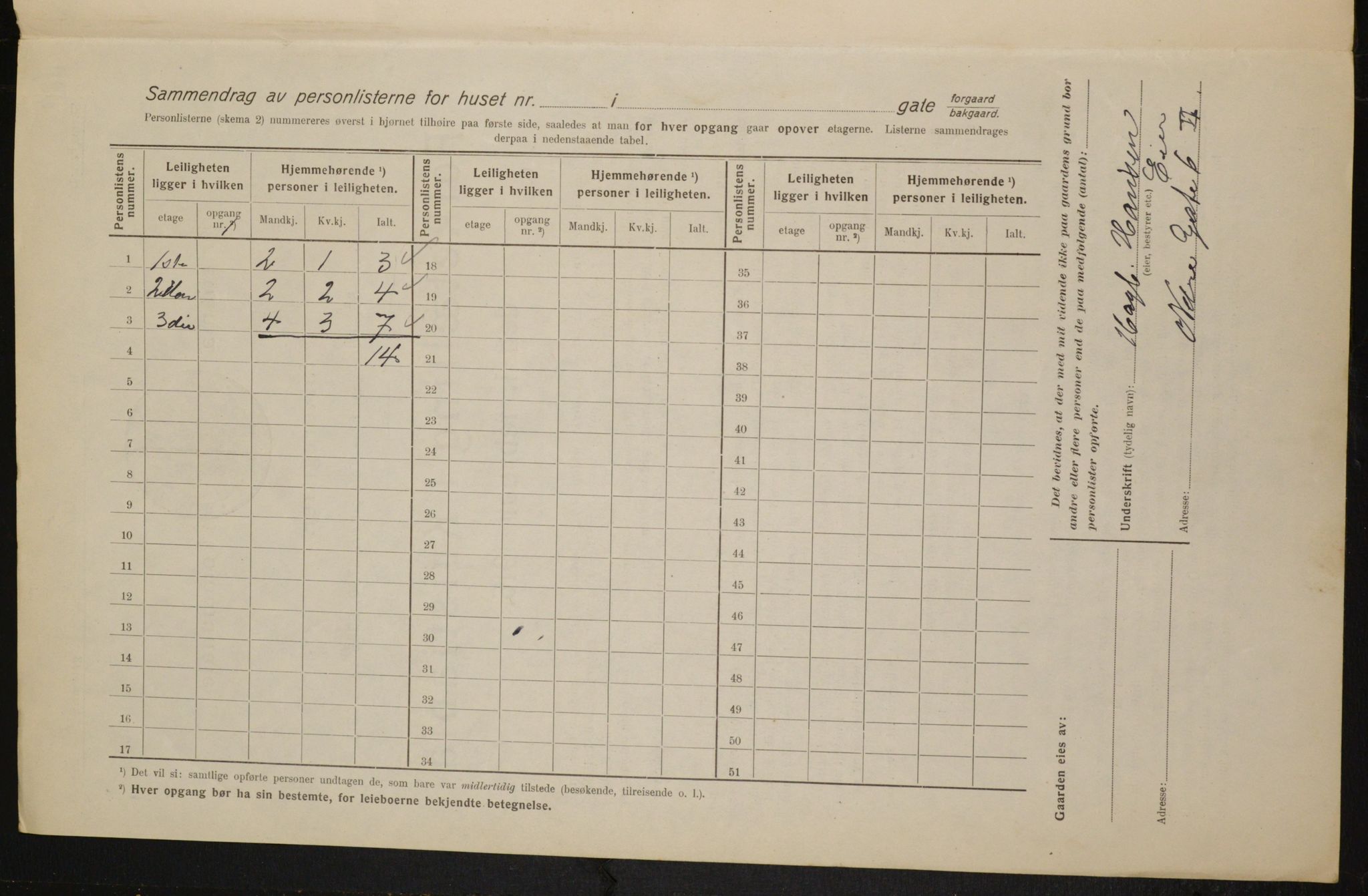 OBA, Municipal Census 1916 for Kristiania, 1916, p. 70882