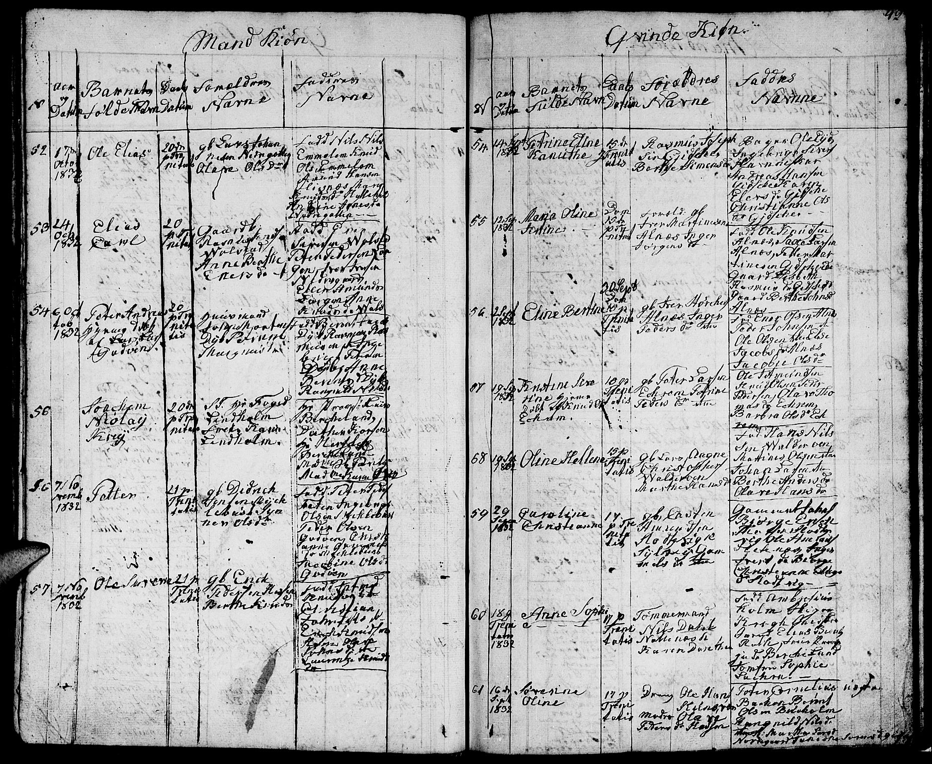 Ministerialprotokoller, klokkerbøker og fødselsregistre - Møre og Romsdal, AV/SAT-A-1454/528/L0425: Parish register (copy) no. 528C06, 1827-1840, p. 42