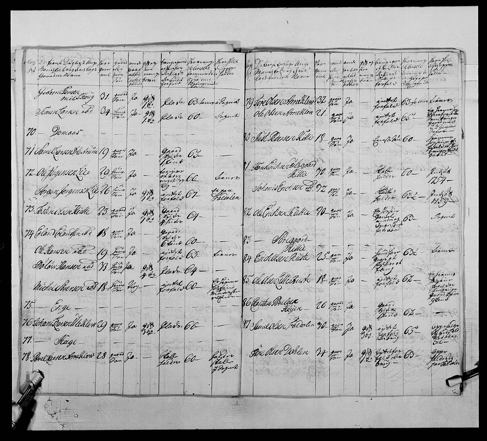 Kommanderende general (KG I) med Det norske krigsdirektorium, AV/RA-EA-5419/E/Ea/L0503: 1. Opplandske regiment, 1756-1761, p. 532