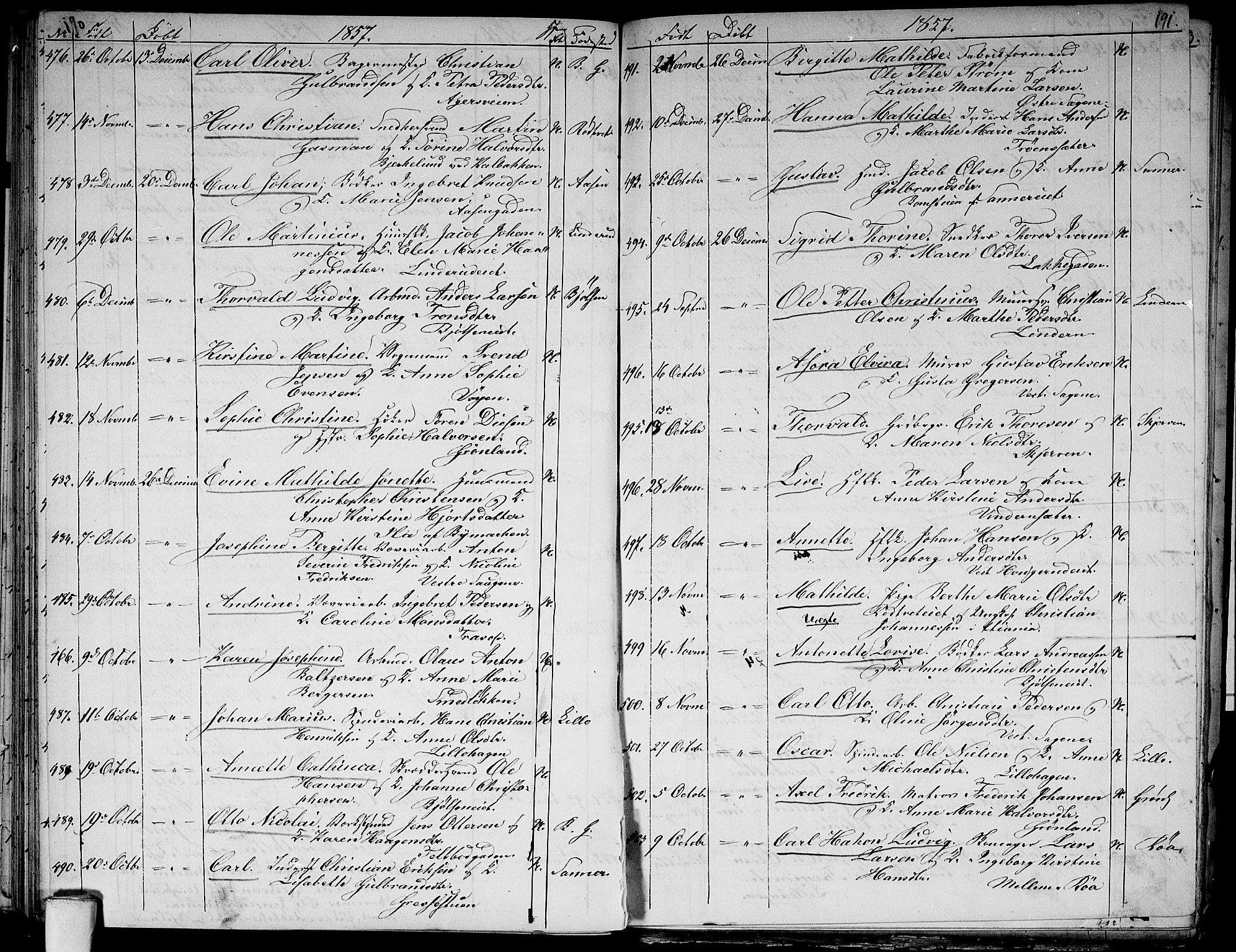 Aker prestekontor kirkebøker, AV/SAO-A-10861/G/L0010: Parish register (copy) no. 10, 1852-1859, p. 190-191