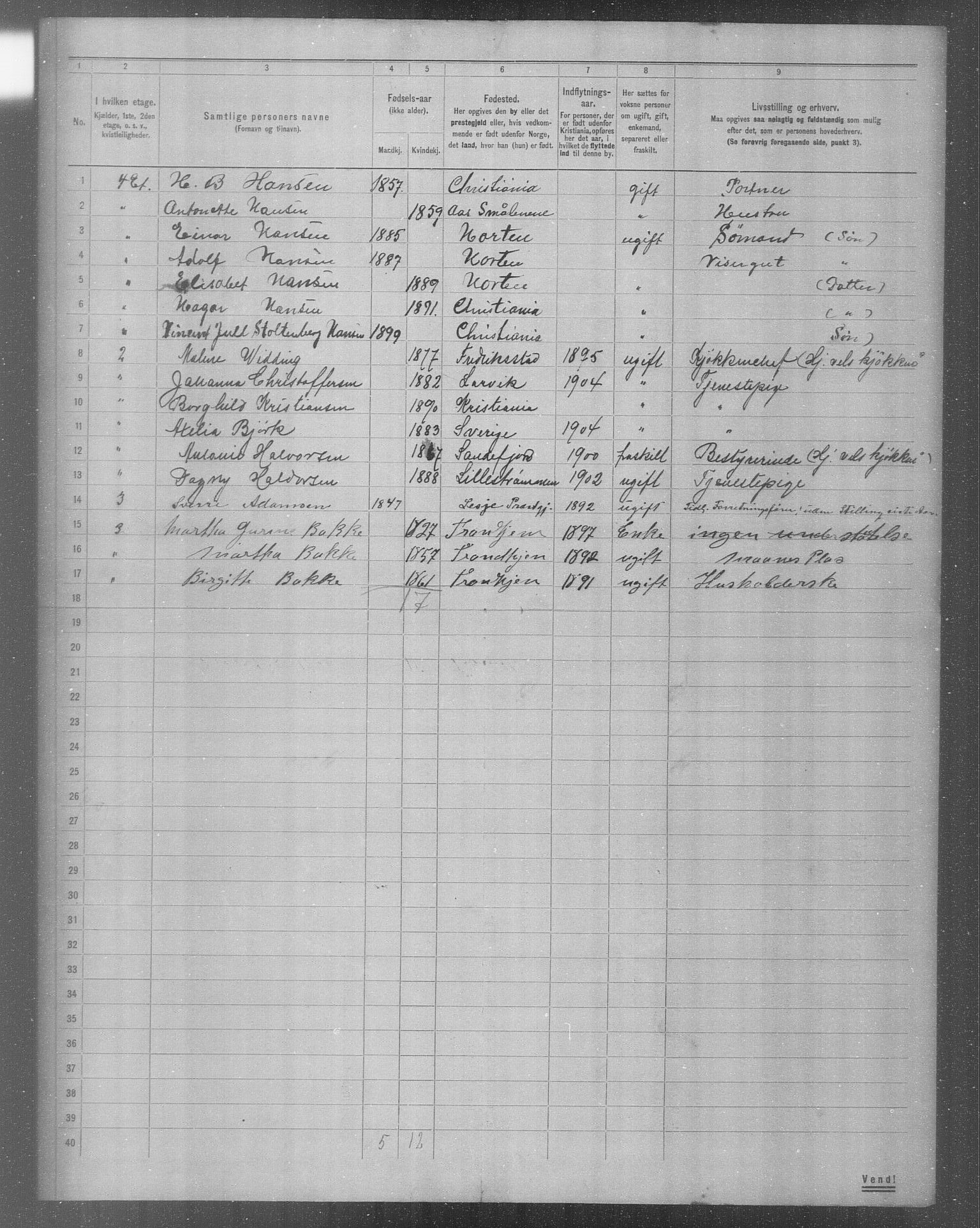 OBA, Municipal Census 1904 for Kristiania, 1904, p. 10121