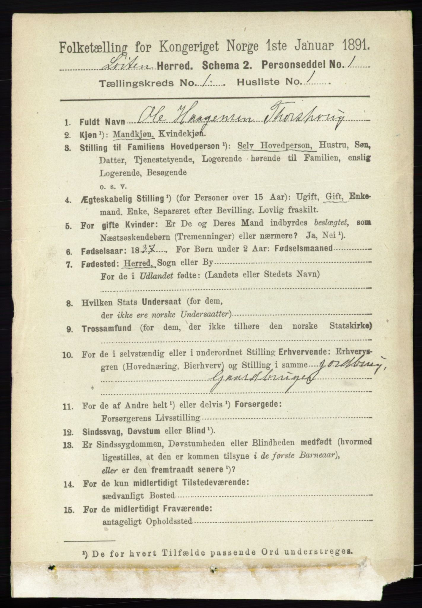 RA, 1891 census for 0415 Løten, 1891, p. 249