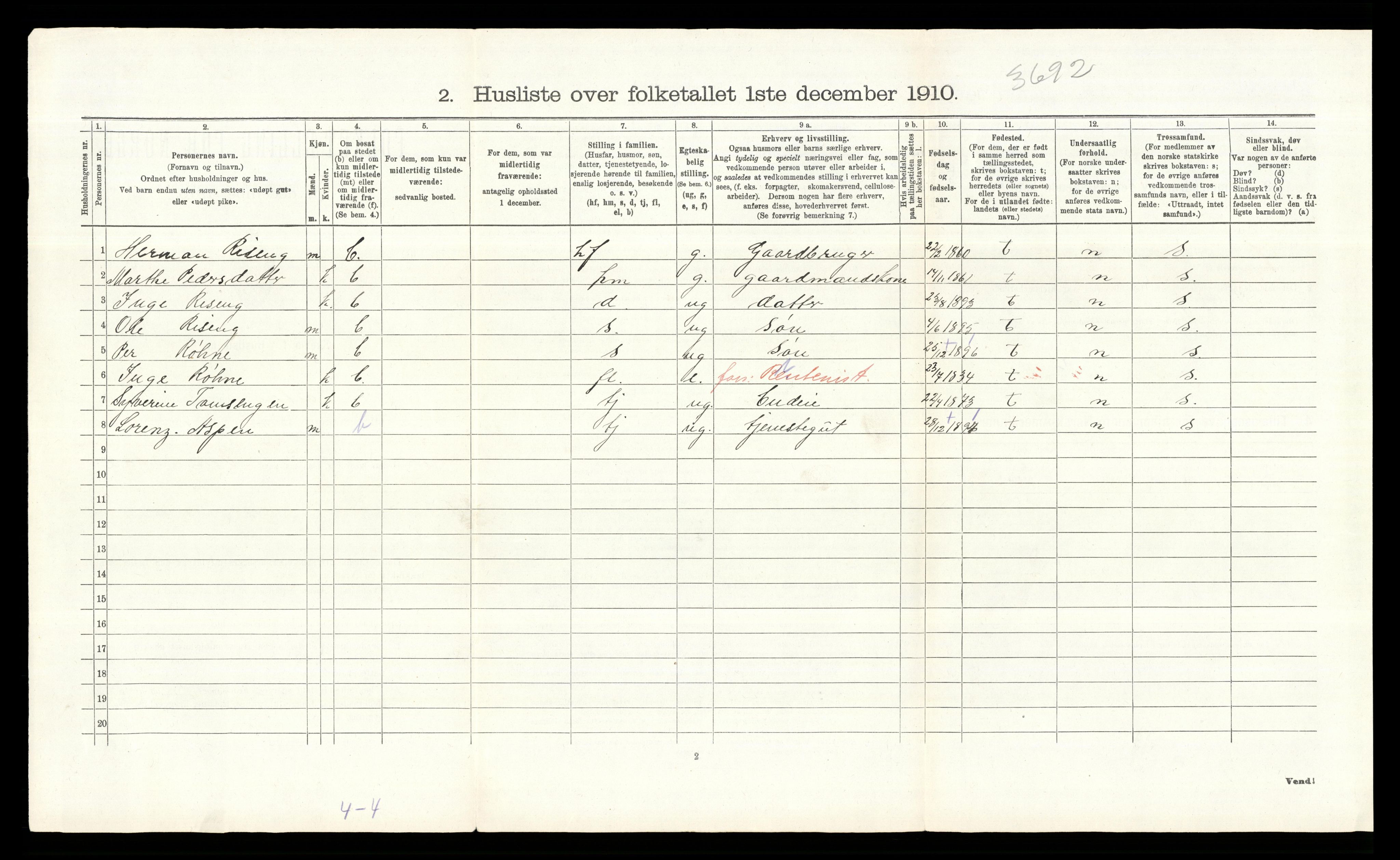 RA, 1910 census for Løten, 1910, p. 1555