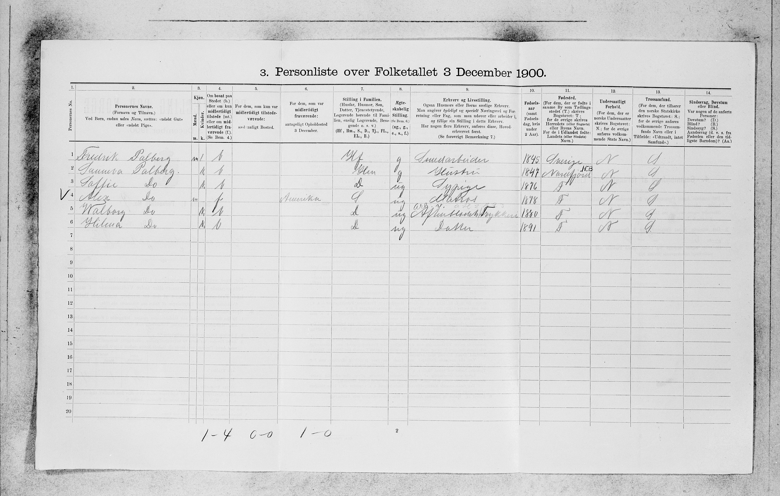 SAB, 1900 census for Bergen, 1900, p. 11320