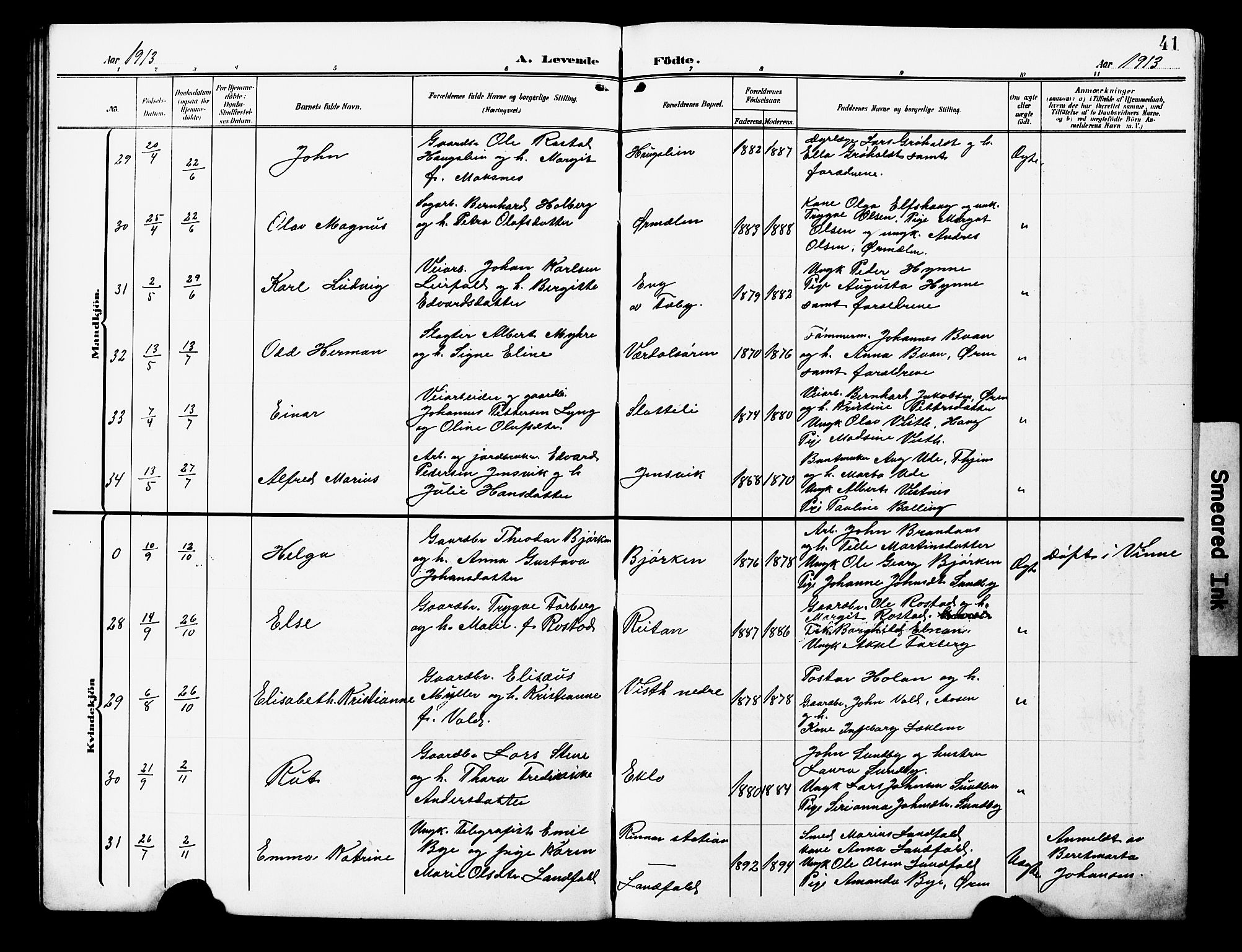 Ministerialprotokoller, klokkerbøker og fødselsregistre - Nord-Trøndelag, SAT/A-1458/723/L0258: Parish register (copy) no. 723C06, 1908-1927, p. 41
