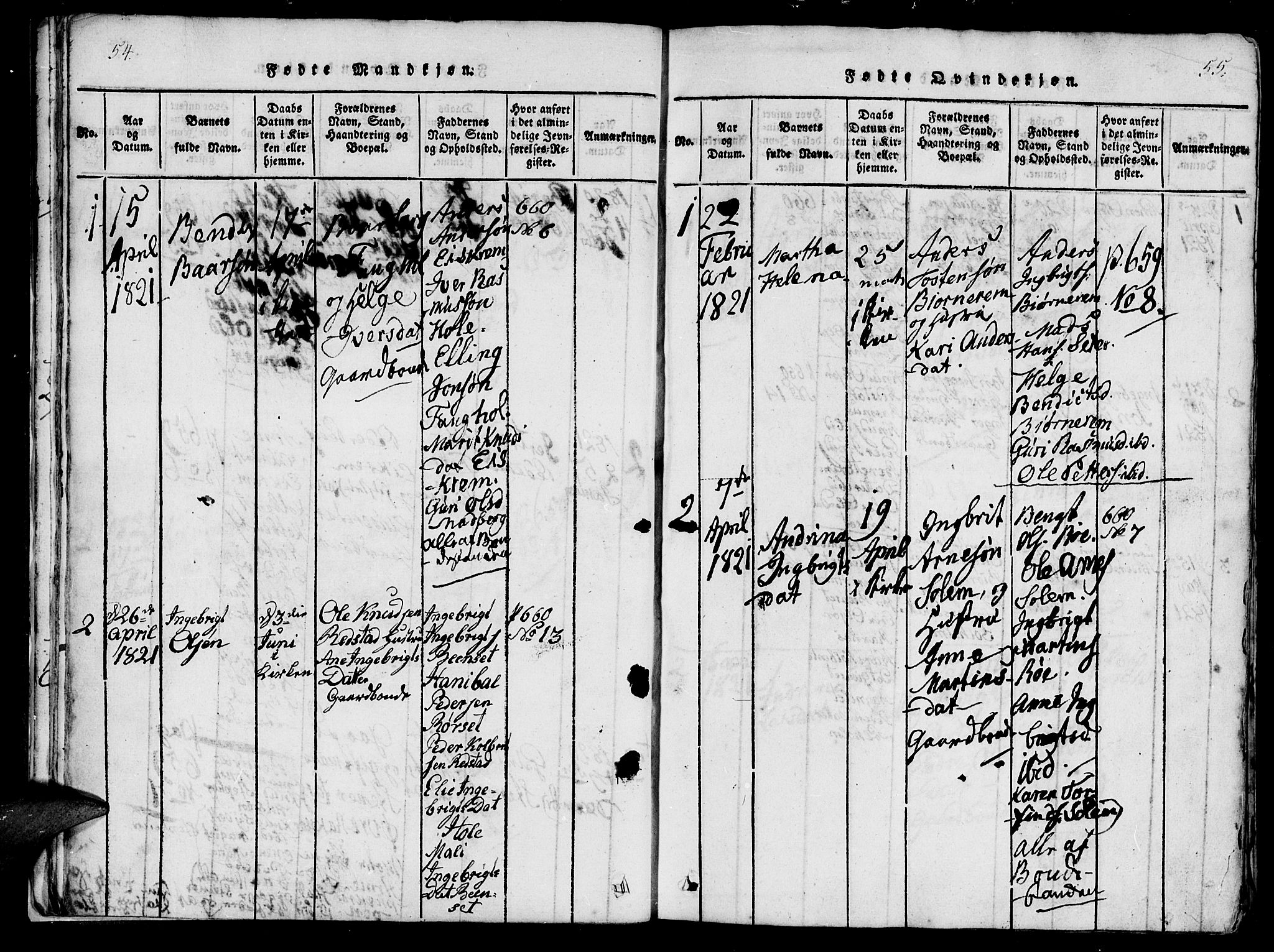 Ministerialprotokoller, klokkerbøker og fødselsregistre - Møre og Romsdal, AV/SAT-A-1454/560/L0718: Parish register (official) no. 560A02, 1817-1844, p. 54-55