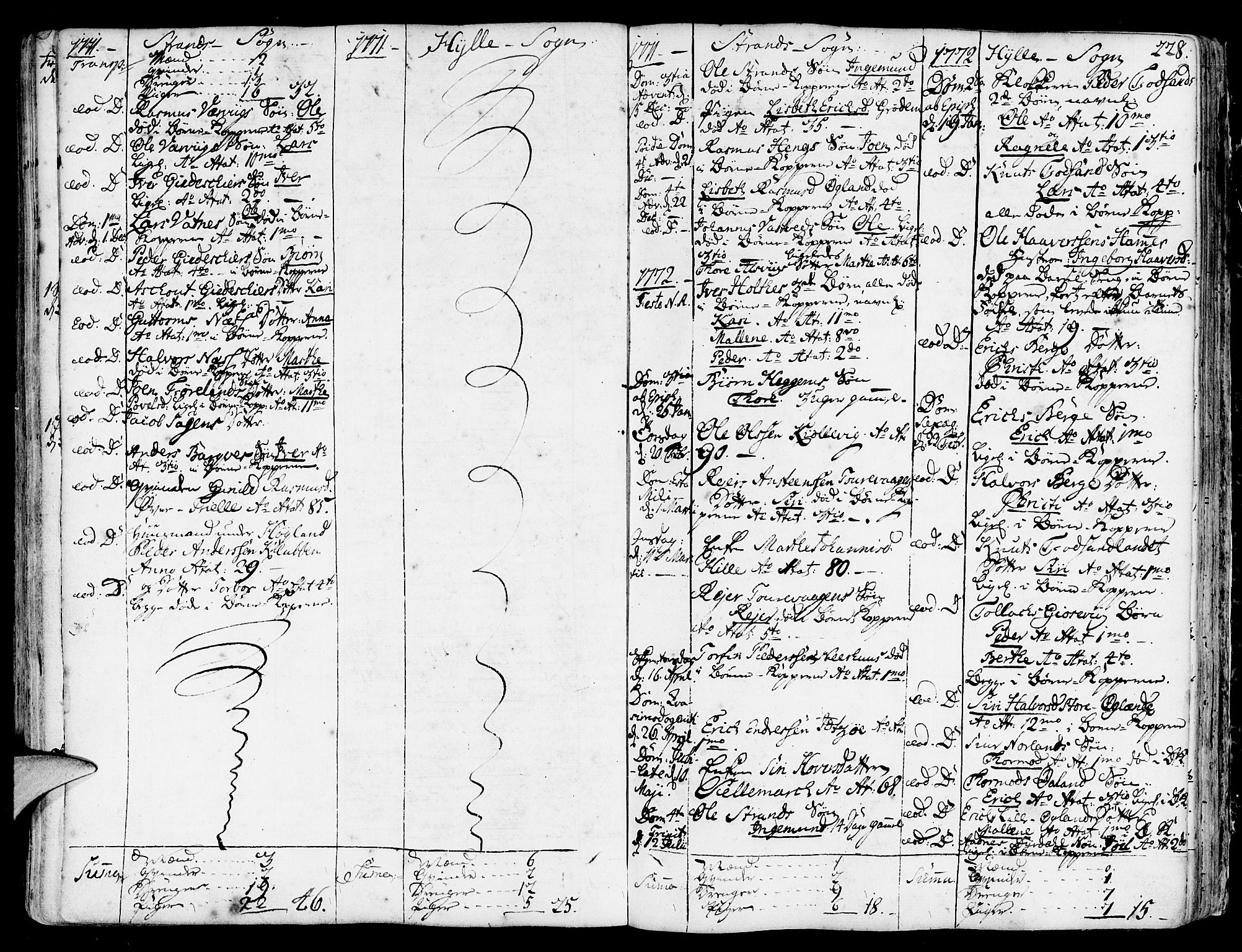 Strand sokneprestkontor, SAST/A-101828/H/Ha/Haa/L0003: Parish register (official) no. A 3, 1769-1816, p. 228